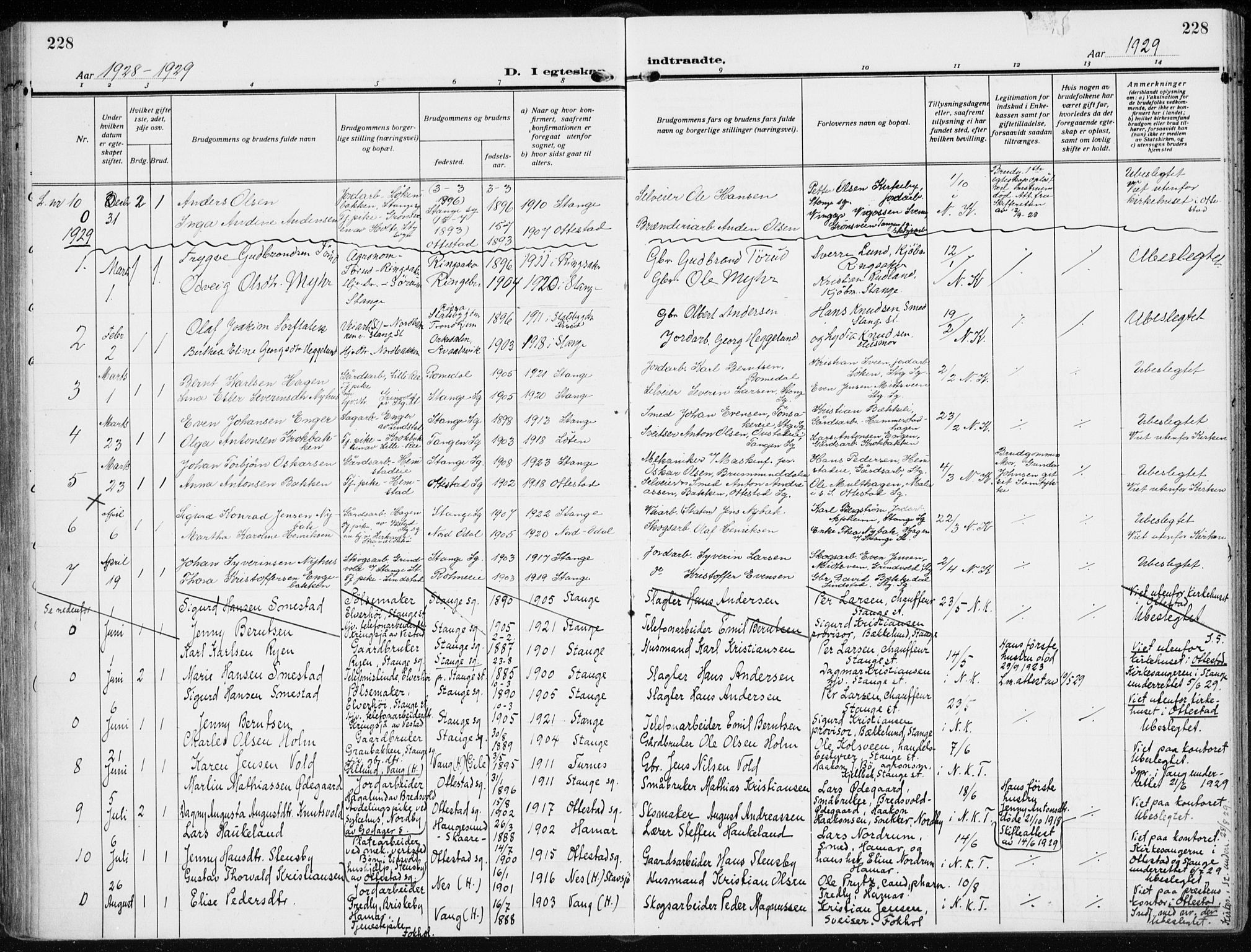 Stange prestekontor, SAH/PREST-002/K/L0026: Parish register (official) no. 26, 1923-1937, p. 228