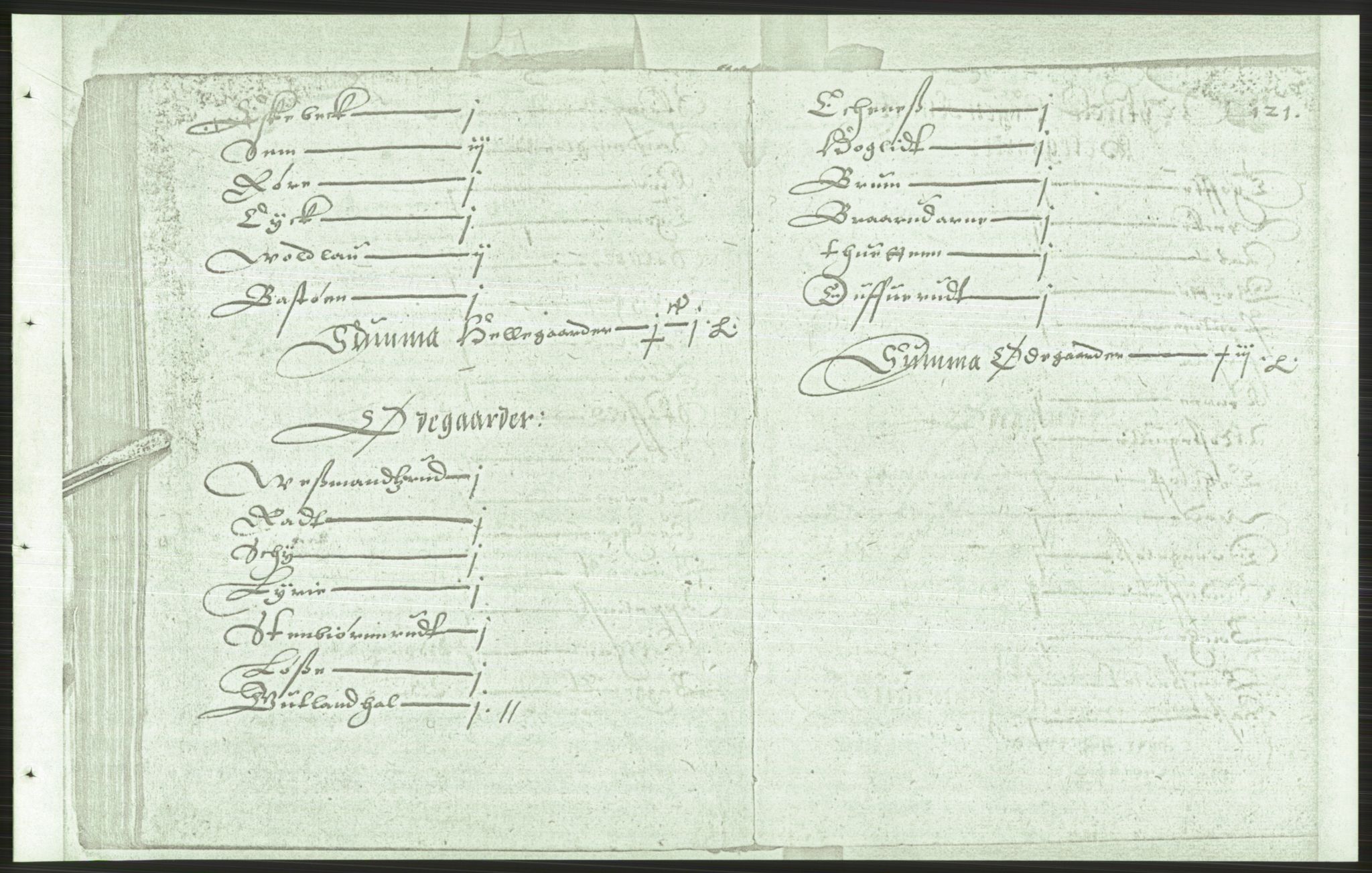 Manuskriptsamlingen, AV/RA-EA-3667/F/L0175b: Kopi av Universitetsbiblioteket, manuskript kvarto nr. 503, Manntall på fulle og halve og ødegårder uti Oslo og Hamar stift anno 1602, II Tønsberg, Brunla, Numedal, Nedre Telemark, 1602, p. 120b-121a