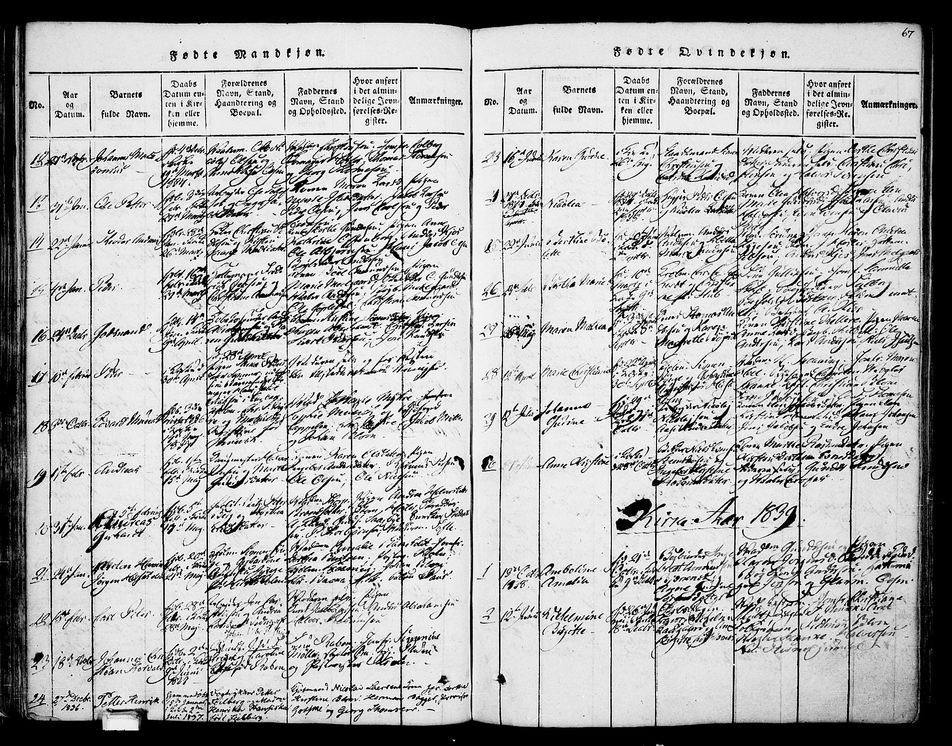 Skien kirkebøker, SAKO/A-302/F/Fa/L0005: Parish register (official) no. 5, 1814-1843, p. 67