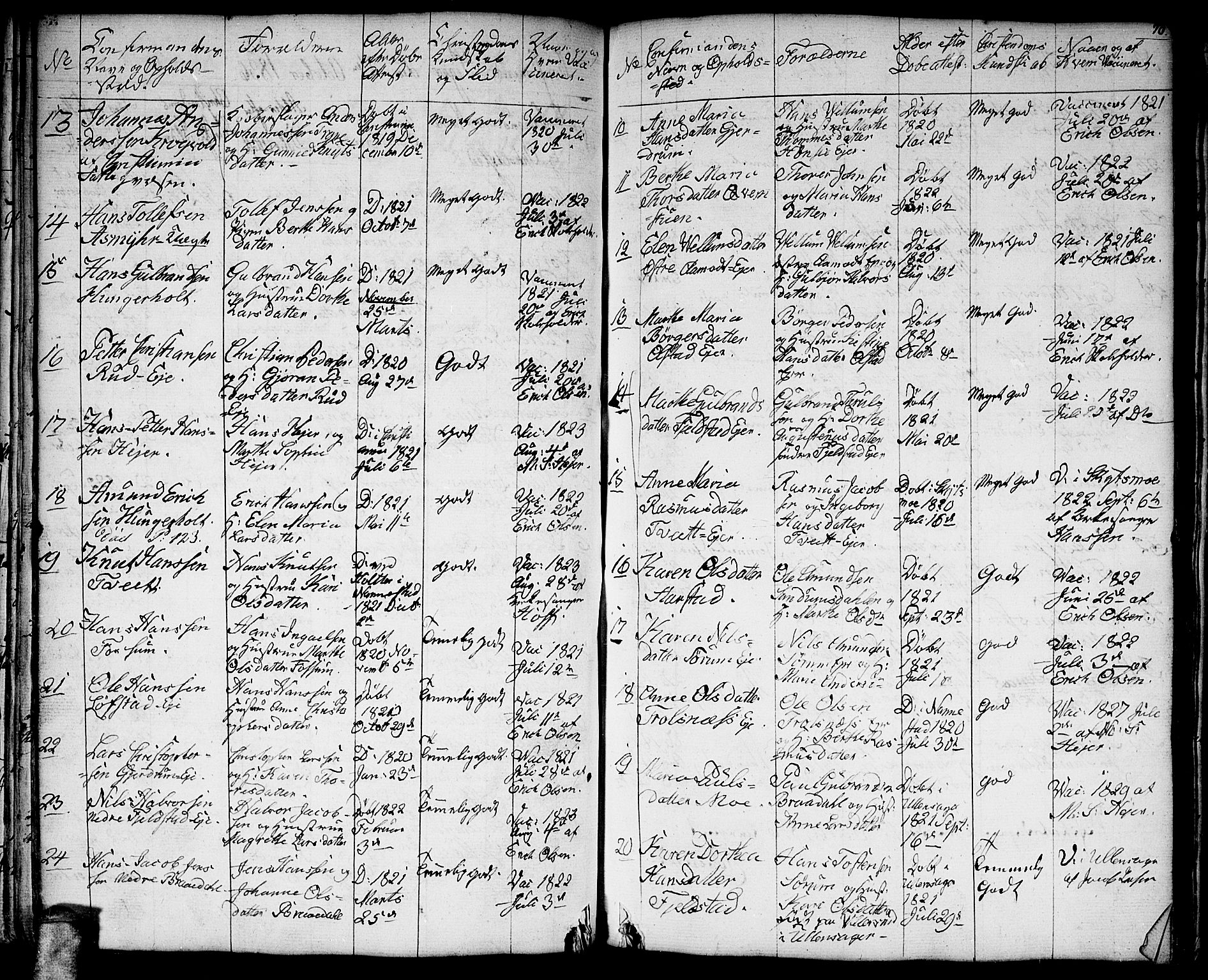 Gjerdrum prestekontor Kirkebøker, SAO/A-10412b/G/Ga/L0002: Parish register (copy) no. I 2, 1836-1850, p. 70