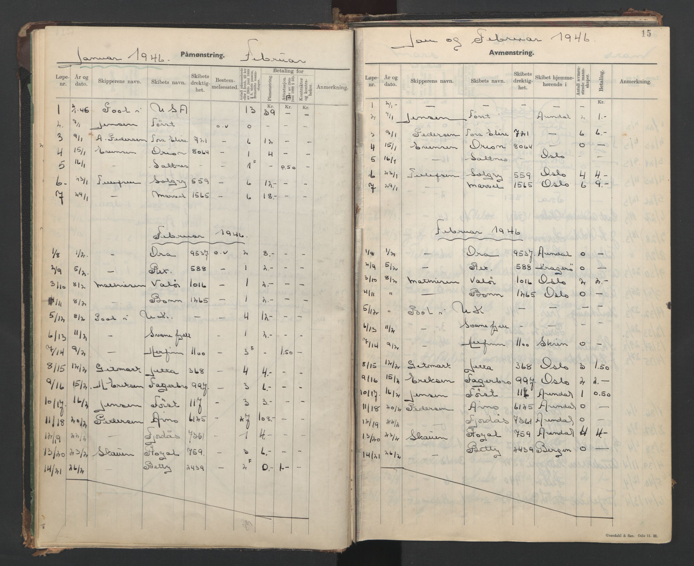 Arendal mønstringskrets, AV/SAK-2031-0012/G/Ga/L0001: Mønstringsjournal, S-28, 1942-1954, p. 18