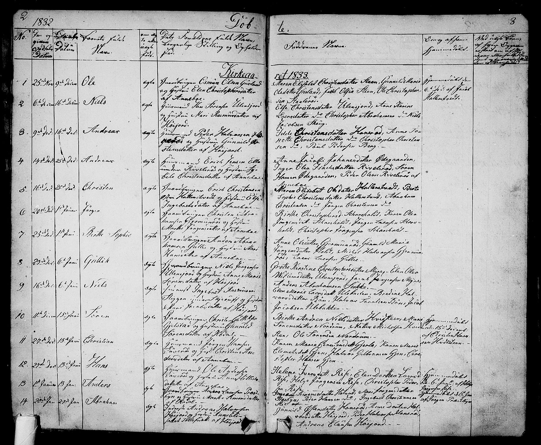 Andebu kirkebøker, AV/SAKO-A-336/G/Ga/L0003: Parish register (copy) no. I 3, 1832-1867, p. 2-3