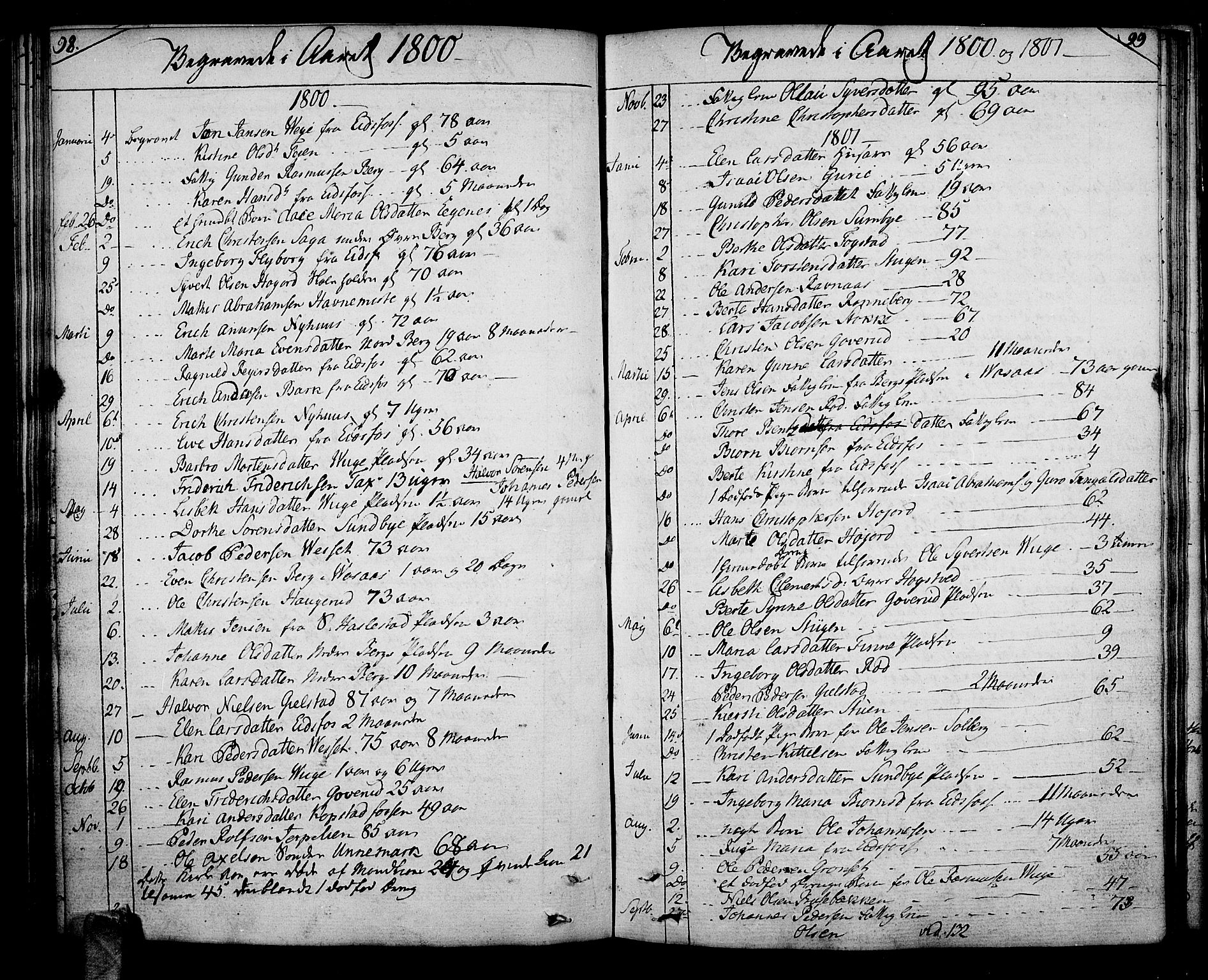 Hof kirkebøker, SAKO/A-64/F/Fa/L0003: Parish register (official) no. I 3, 1782-1814, p. 98-99