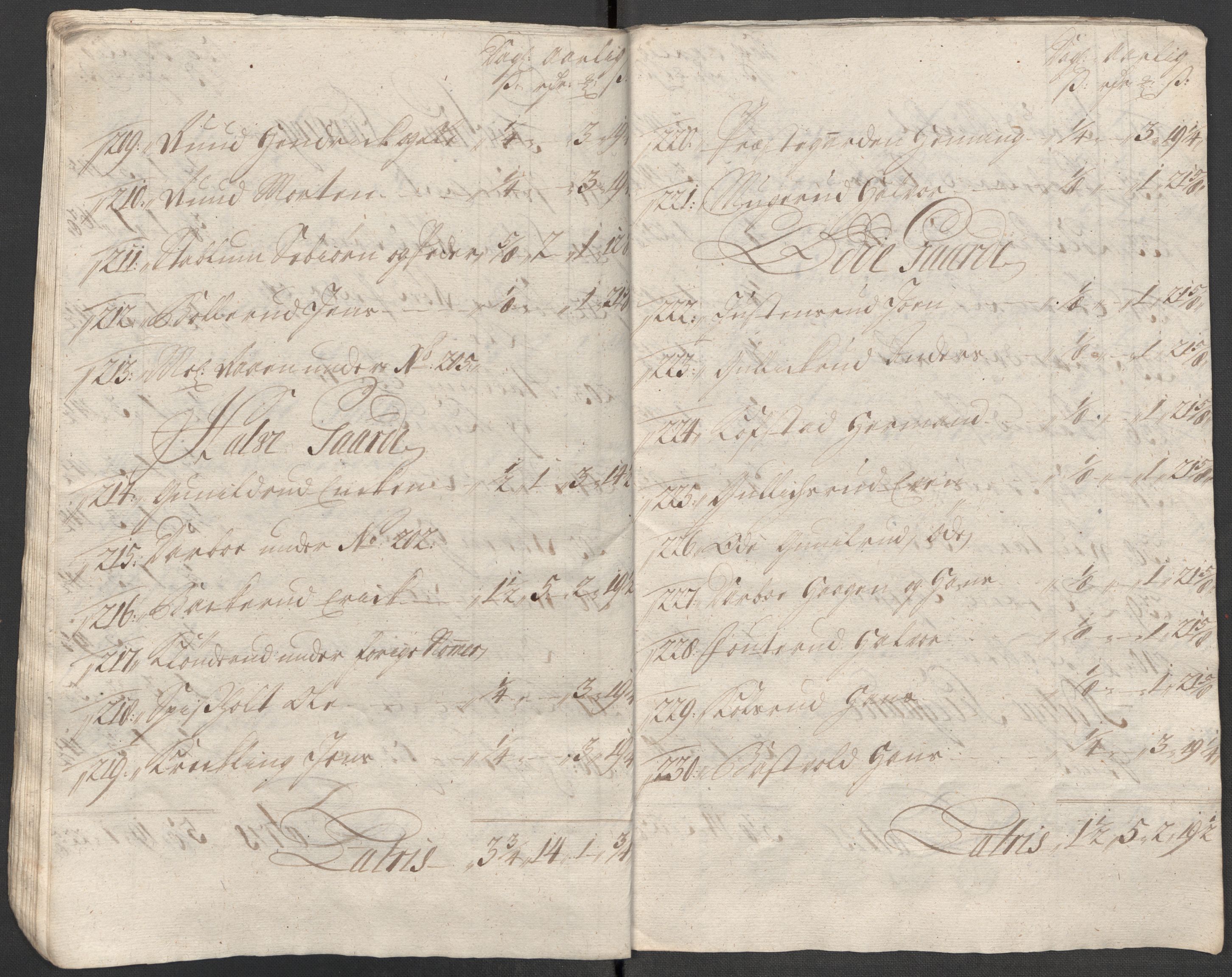 Rentekammeret inntil 1814, Reviderte regnskaper, Fogderegnskap, AV/RA-EA-4092/R31/L1708: Fogderegnskap Hurum, Røyken, Eiker, Lier og Buskerud, 1713, p. 212