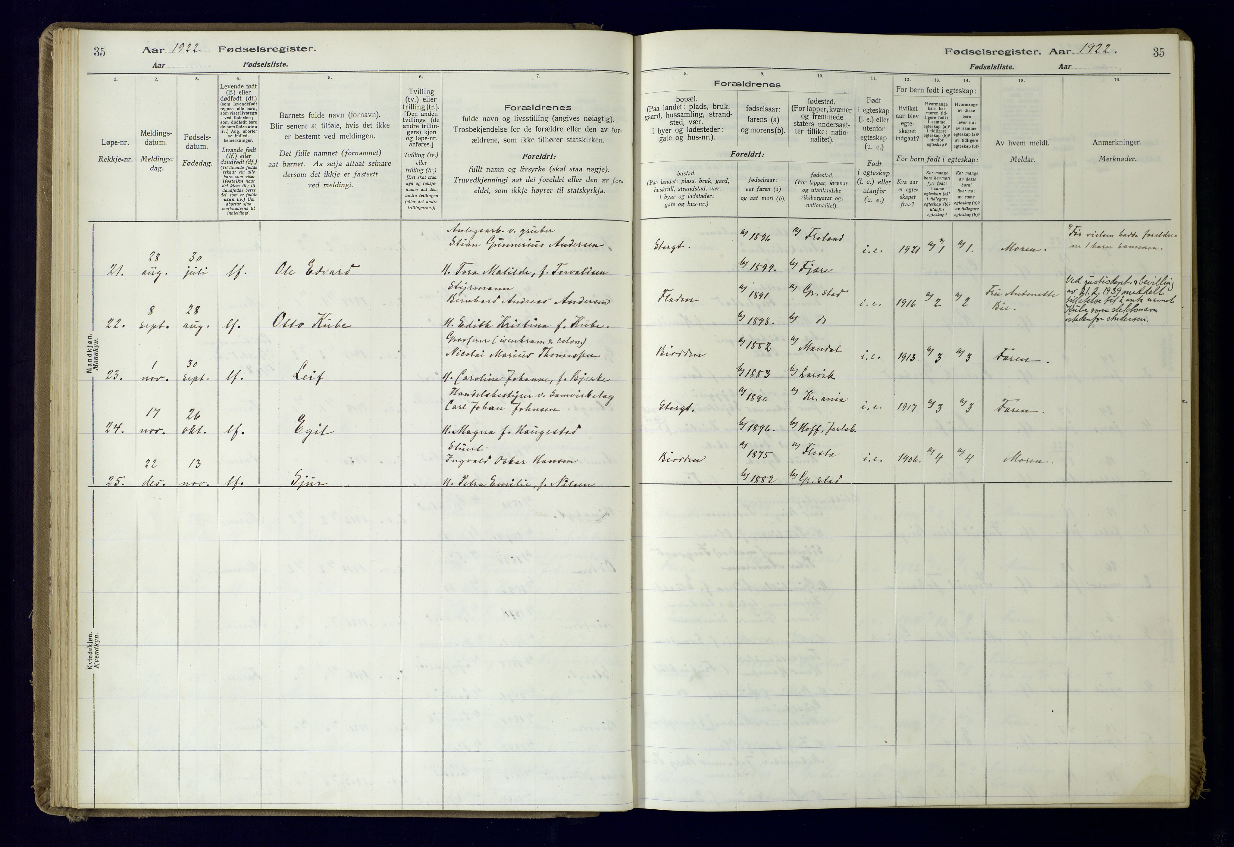 Grimstad sokneprestkontor, AV/SAK-1111-0017/J/Ja/L0001: Birth register no. 1, 1916-1960, p. 35