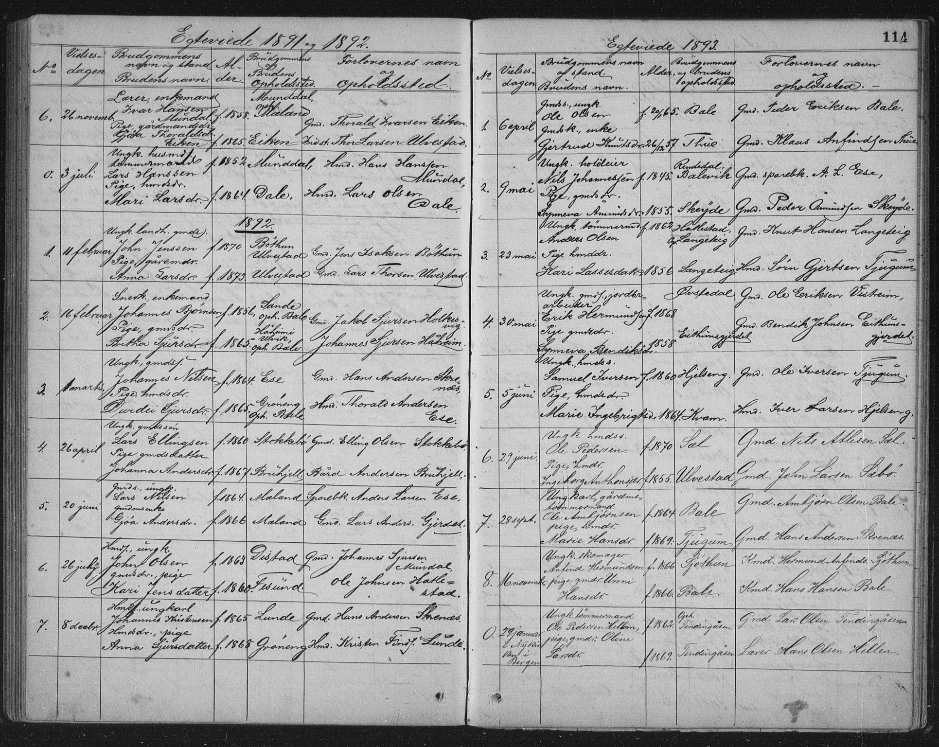Balestrand sokneprestembete, AV/SAB-A-79601/H/Hab/Haba/L0002: Parish register (copy) no. A 2, 1880-1919, p. 114