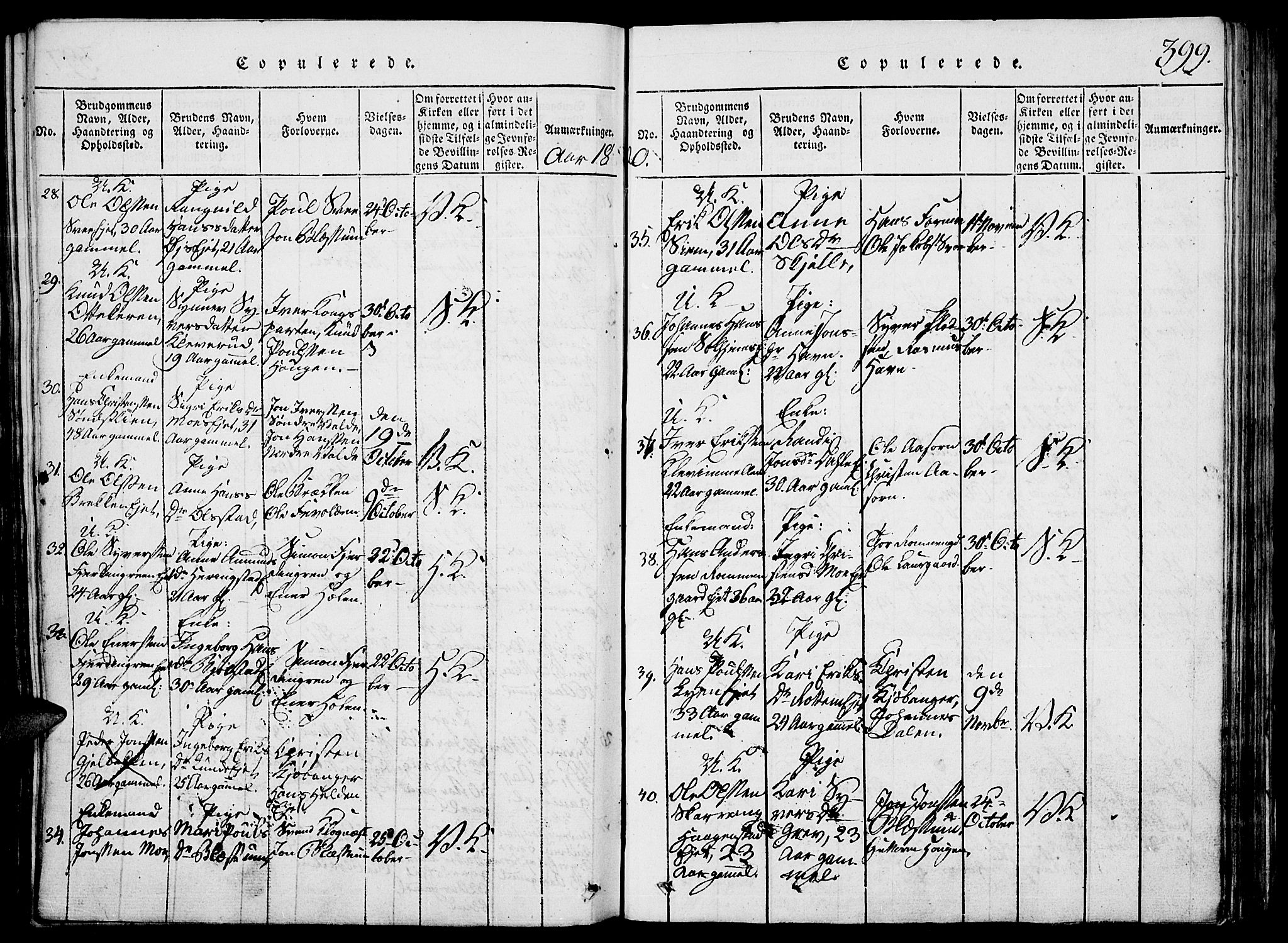 Vågå prestekontor, SAH/PREST-076/H/Ha/Hab/L0001: Parish register (copy) no. 1, 1815-1827, p. 398-399