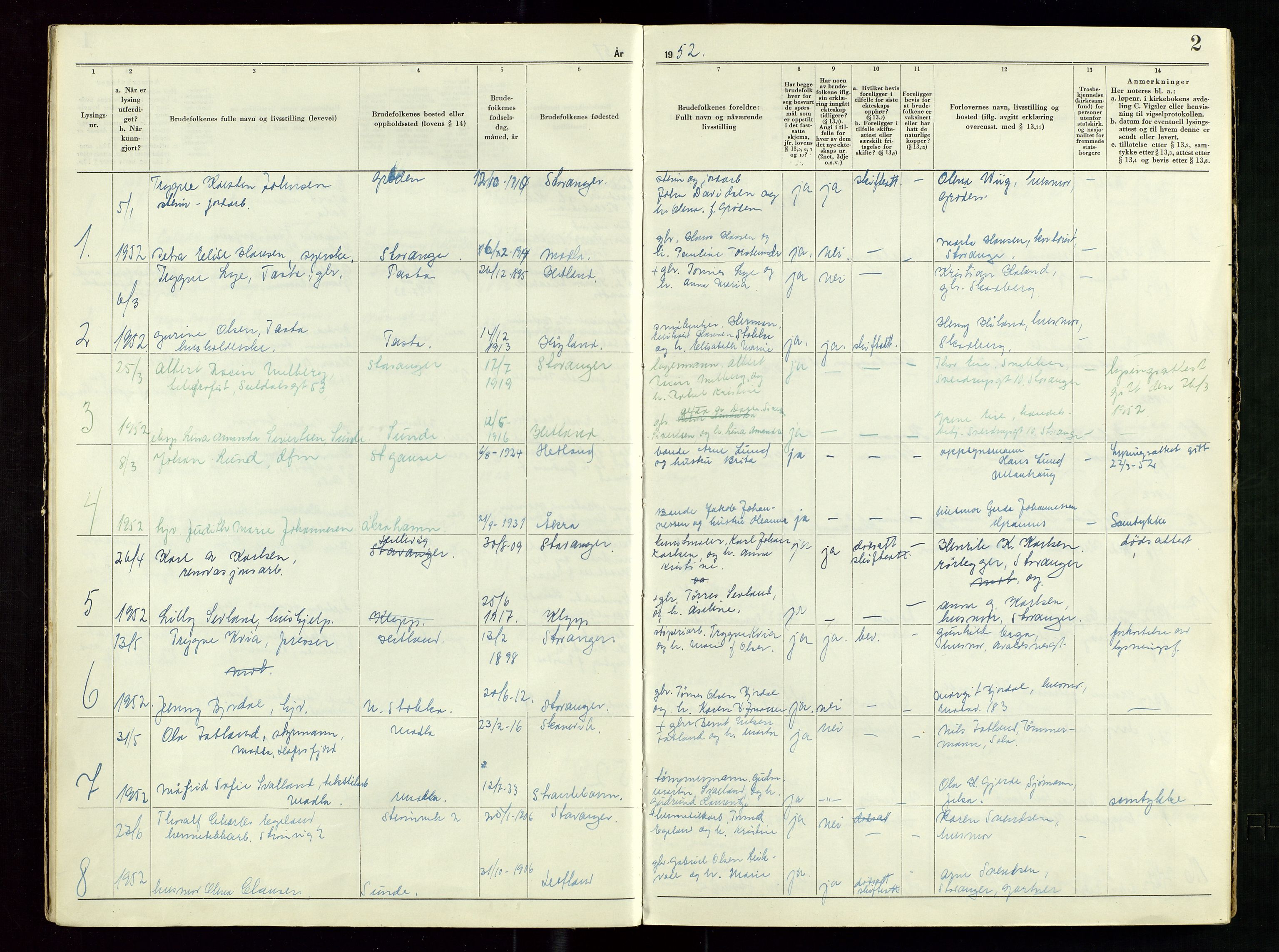 Hafrsfjord sorenskriveri, AV/SAST-A-100313/I/Ib/L0001: LYSINGSPROTOKOLL, 1951-1967, p. 2