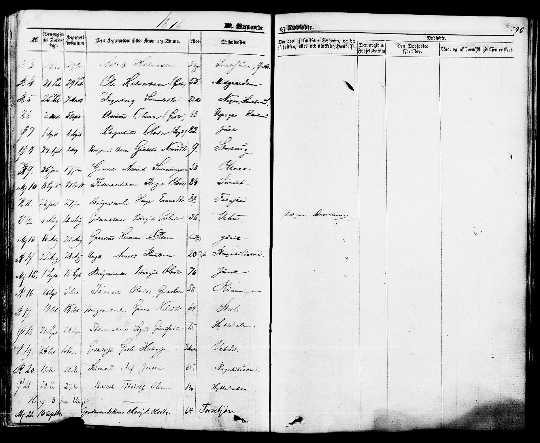 Rauland kirkebøker, SAKO/A-292/F/Fa/L0003: Parish register (official) no. 3, 1859-1886, p. 290