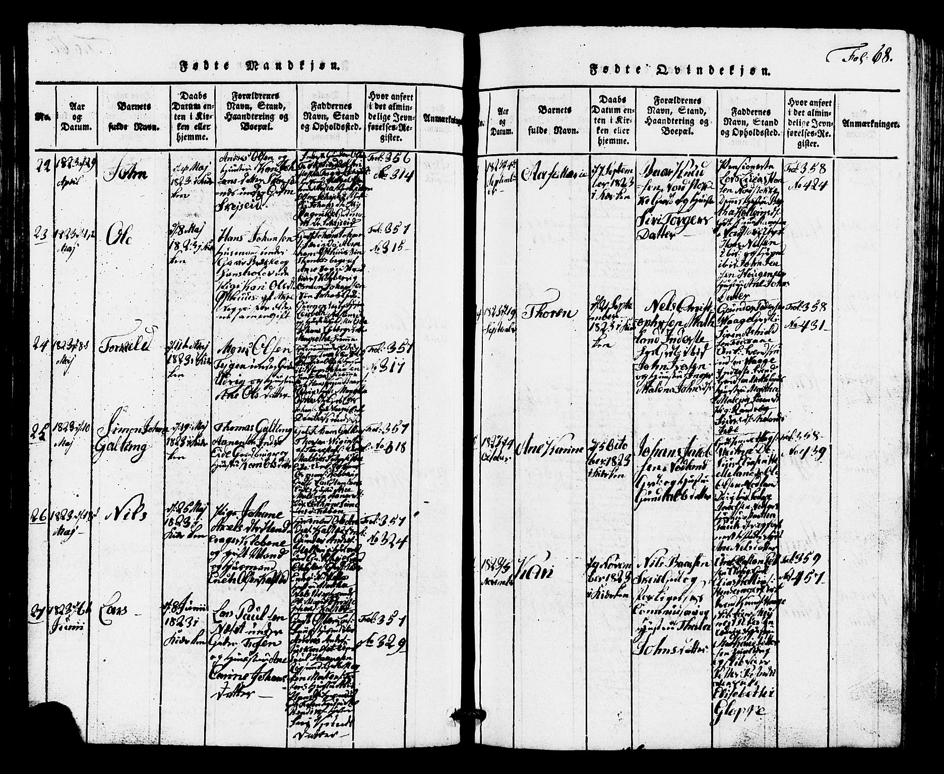 Avaldsnes sokneprestkontor, AV/SAST-A -101851/H/Ha/Hab/L0001: Parish register (copy) no. B 1, 1816-1825, p. 68