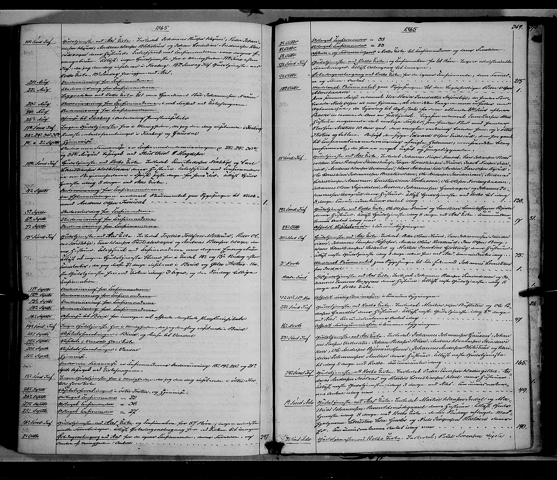 Vestre Toten prestekontor, SAH/PREST-108/H/Ha/Haa/L0007: Parish register (official) no. 7, 1862-1869, p. 369