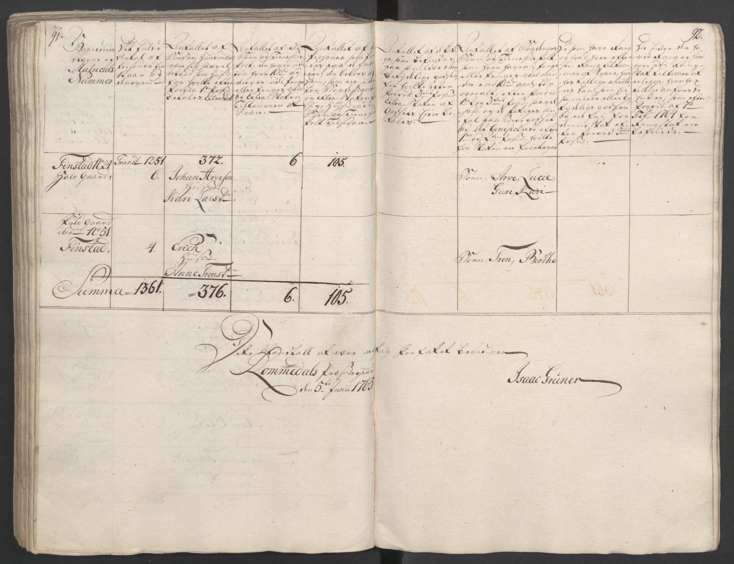 Rentekammeret inntil 1814, Reviderte regnskaper, Fogderegnskap, RA/EA-4092/R16/L1148: Ekstraskatten Hedmark, 1764, p. 258