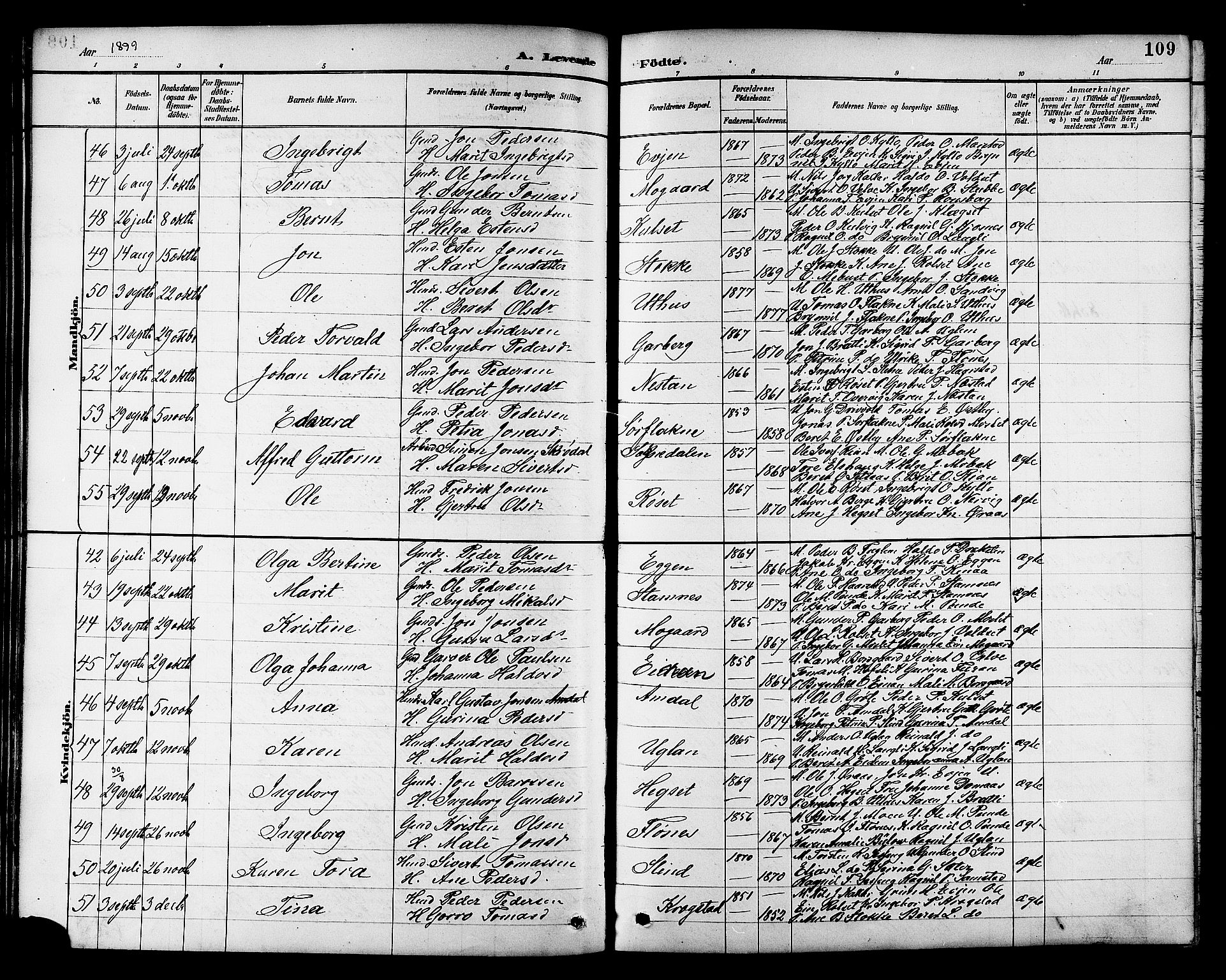 Ministerialprotokoller, klokkerbøker og fødselsregistre - Sør-Trøndelag, SAT/A-1456/695/L1157: Parish register (copy) no. 695C08, 1889-1913, p. 109