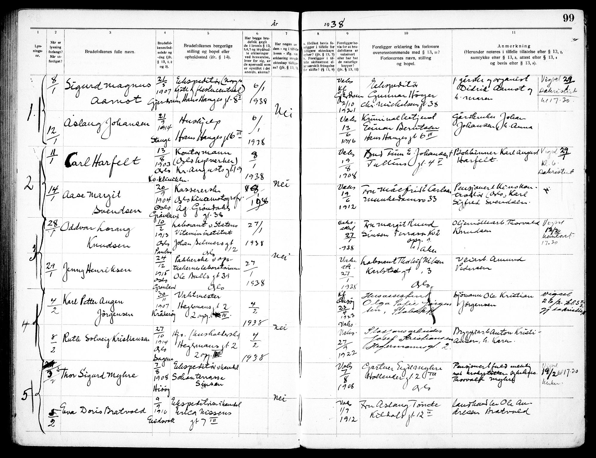 Torshov prestekontor Kirkebøker, AV/SAO-A-10238a/H/Ha/L0001: Banns register no. 1, 1930-1938, p. 99