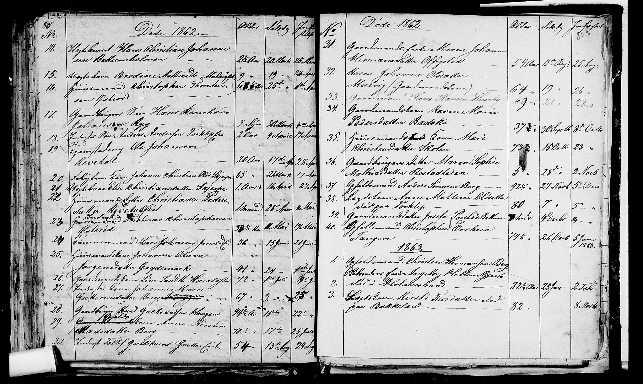 Våle kirkebøker, AV/SAKO-A-334/G/Ga/L0002: Parish register (copy) no. I 2, 1851-1863, p. 80-81