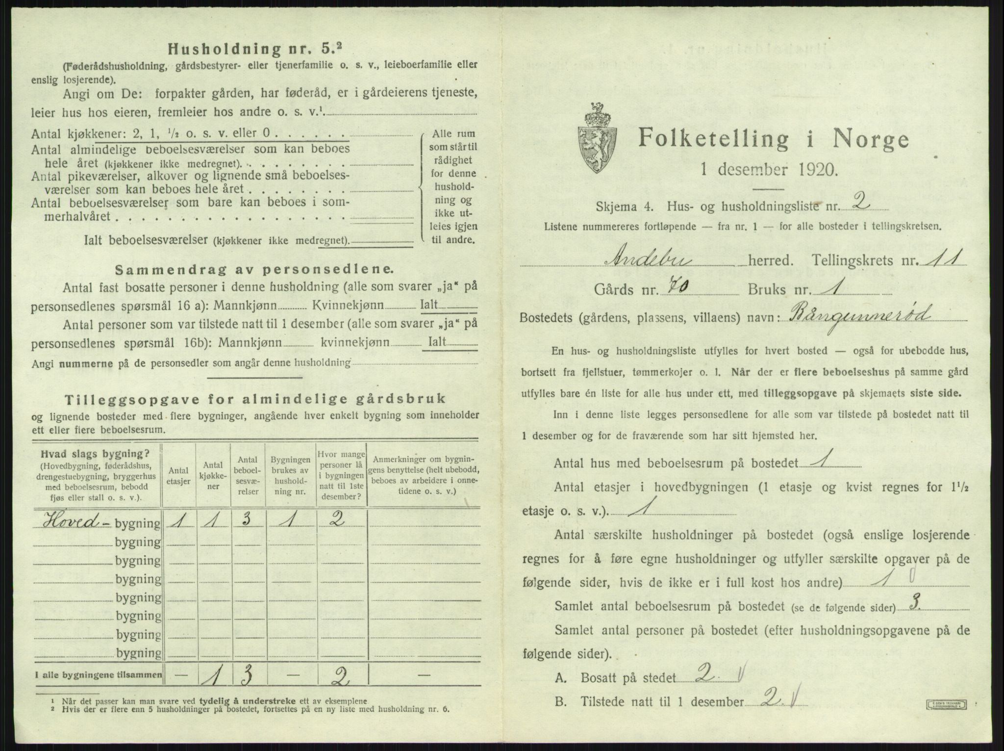 SAKO, 1920 census for Andebu, 1920, p. 593