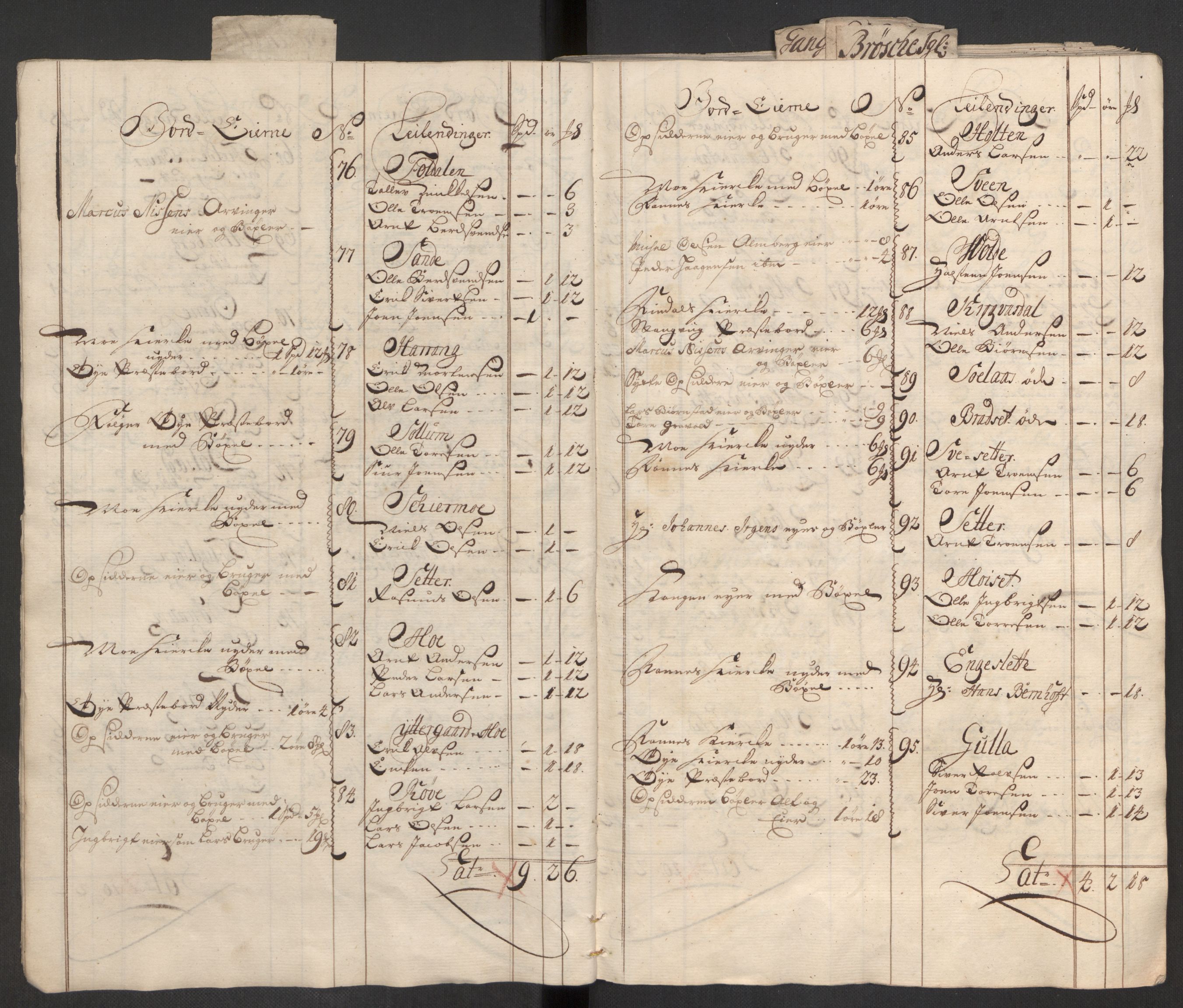 Rentekammeret inntil 1814, Reviderte regnskaper, Fogderegnskap, RA/EA-4092/R56/L3759: Fogderegnskap Nordmøre, 1726, p. 32