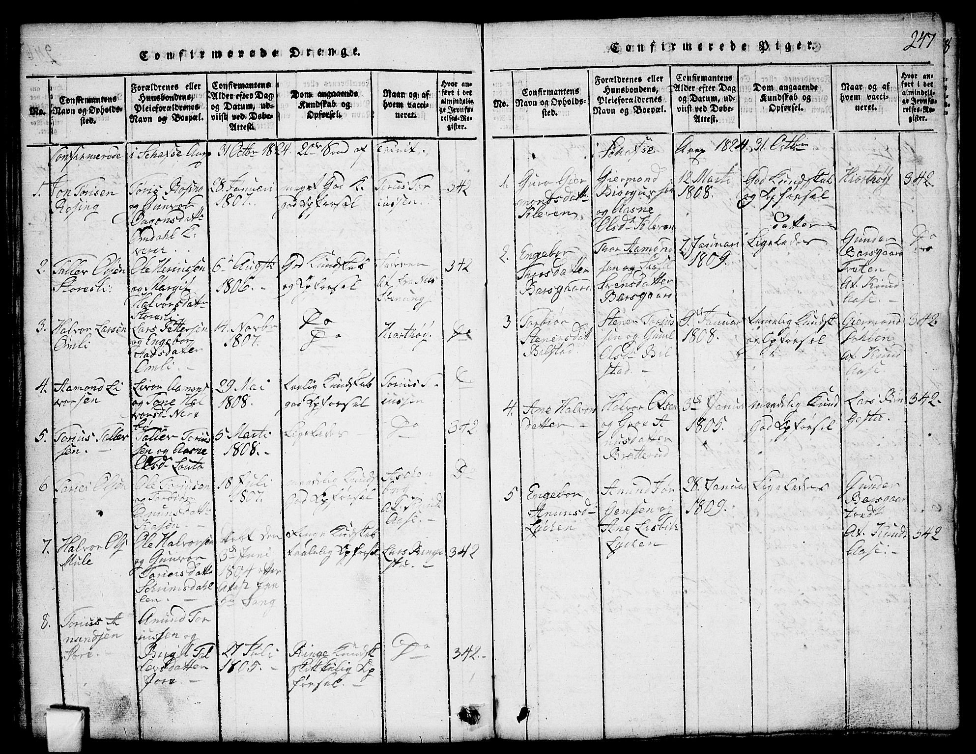Mo kirkebøker, SAKO/A-286/G/Gb/L0001: Parish register (copy) no. II 1, 1814-1843, p. 247