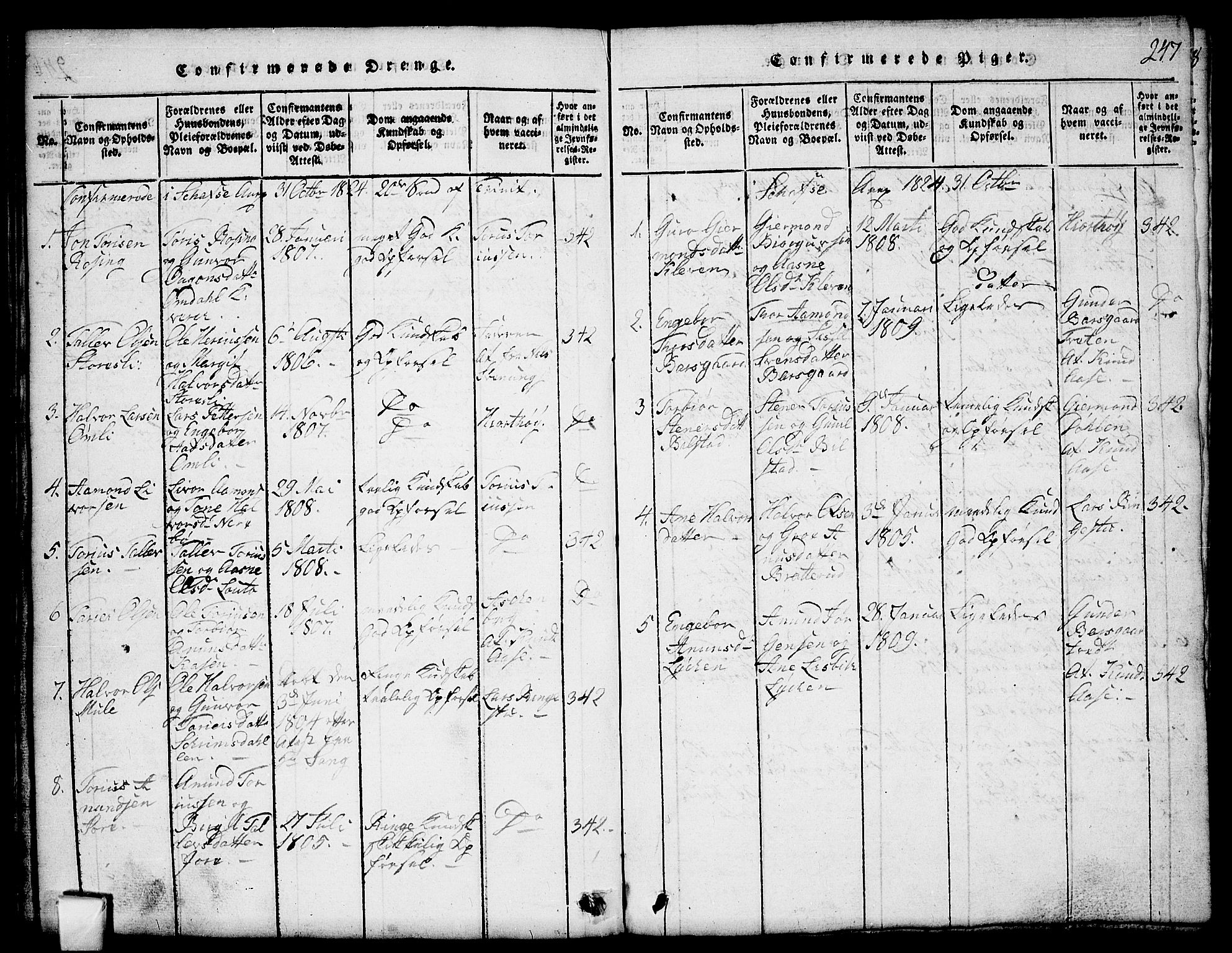 Mo kirkebøker, AV/SAKO-A-286/G/Gb/L0001: Parish register (copy) no. II 1, 1814-1843, p. 247