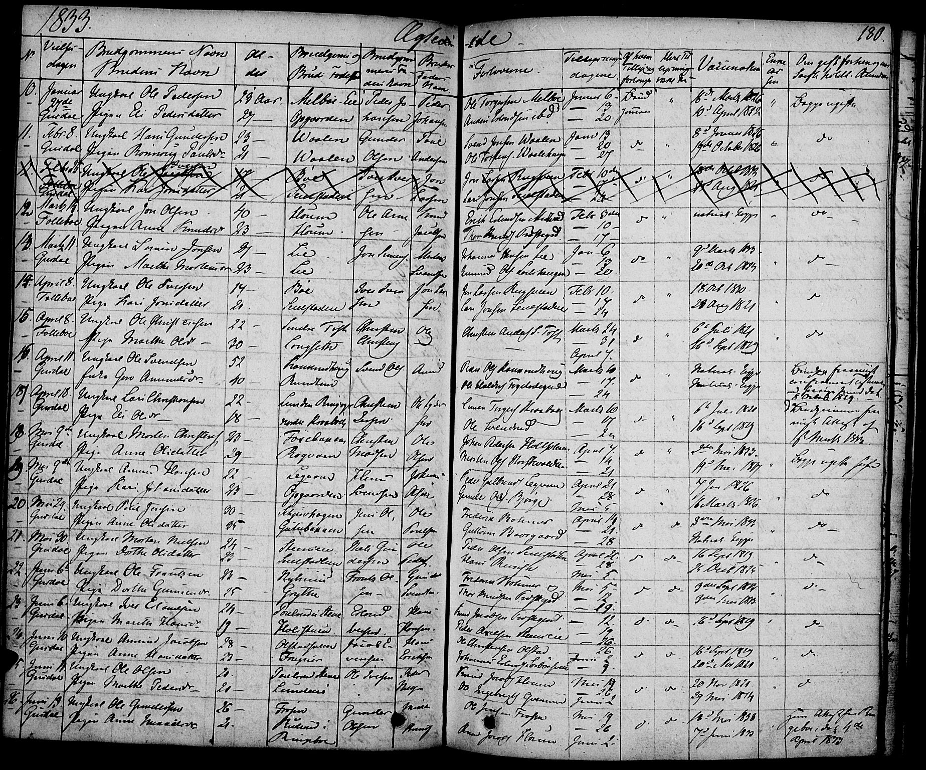 Gausdal prestekontor, SAH/PREST-090/H/Ha/Haa/L0006: Parish register (official) no. 6, 1830-1839, p. 180