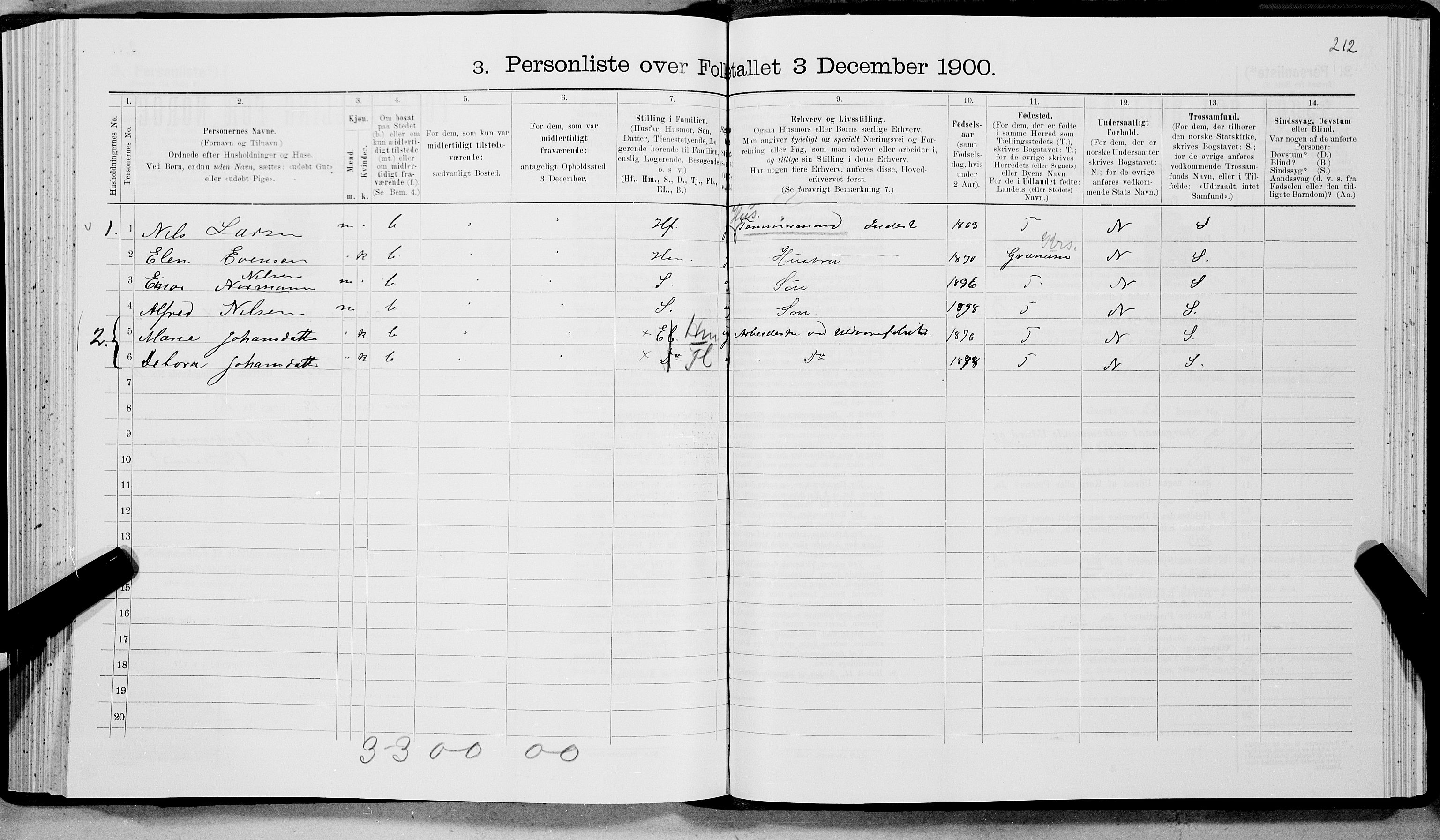 SAT, 1900 census for Hadsel, 1900, p. 1022