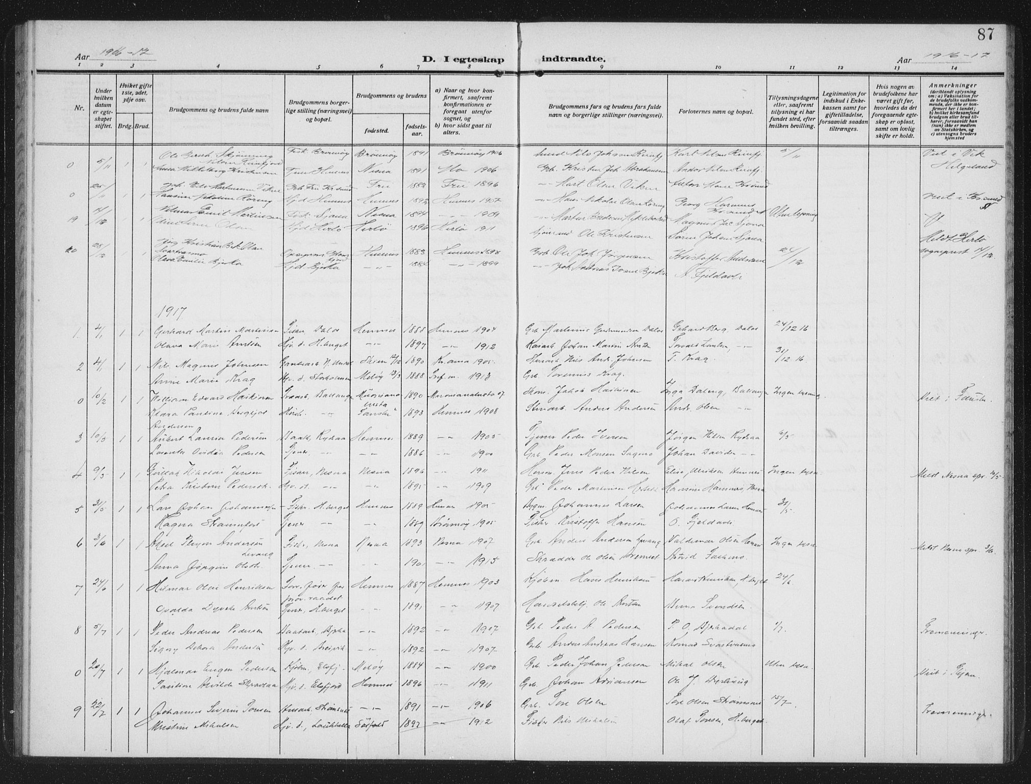 Ministerialprotokoller, klokkerbøker og fødselsregistre - Nordland, AV/SAT-A-1459/825/L0371: Parish register (copy) no. 825C08, 1907-1940, p. 87