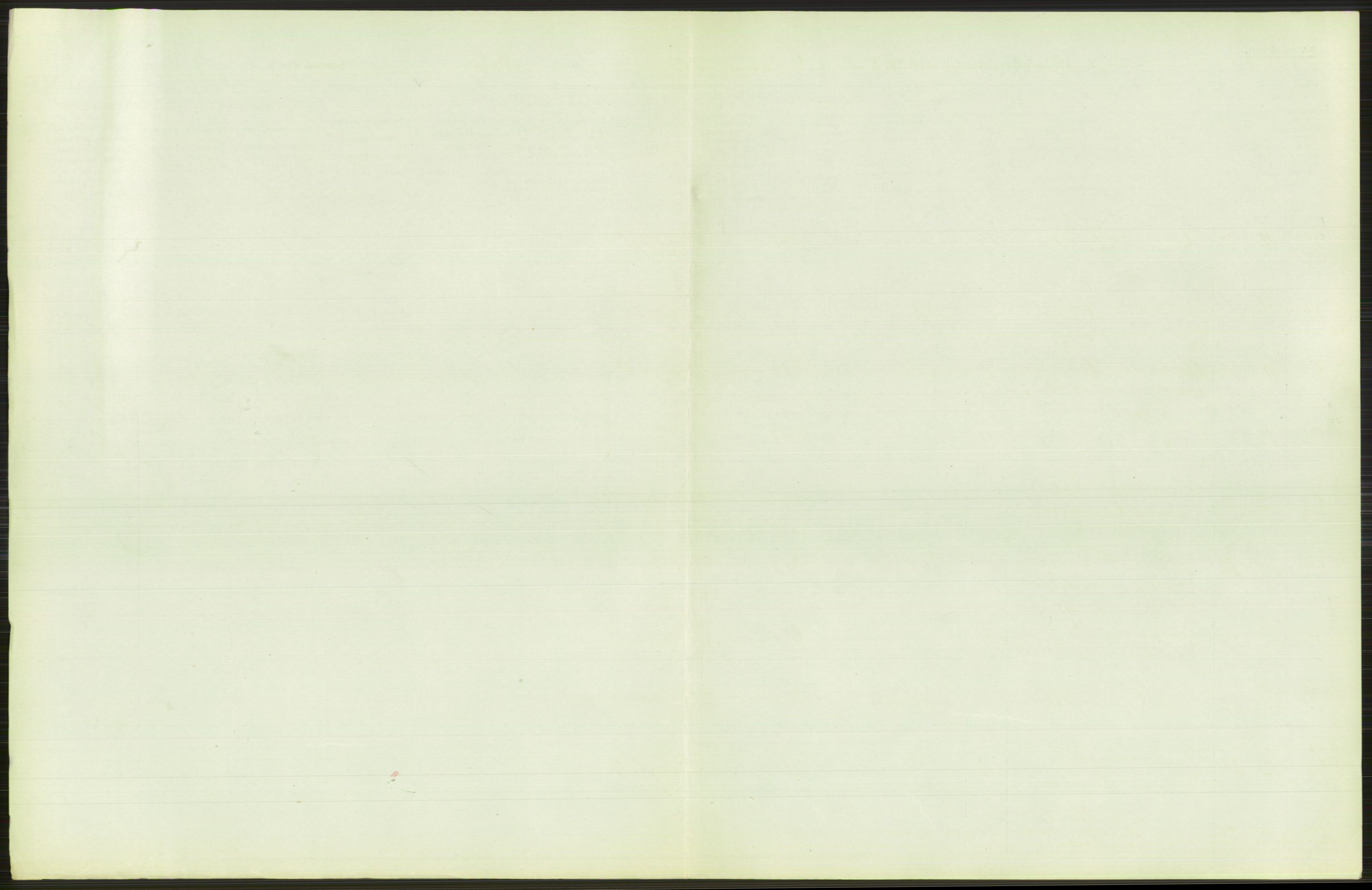 Statistisk sentralbyrå, Sosiodemografiske emner, Befolkning, AV/RA-S-2228/D/Df/Dfb/Dfbh/L0011: Kristiania: Døde, dødfødte, 1918, p. 391