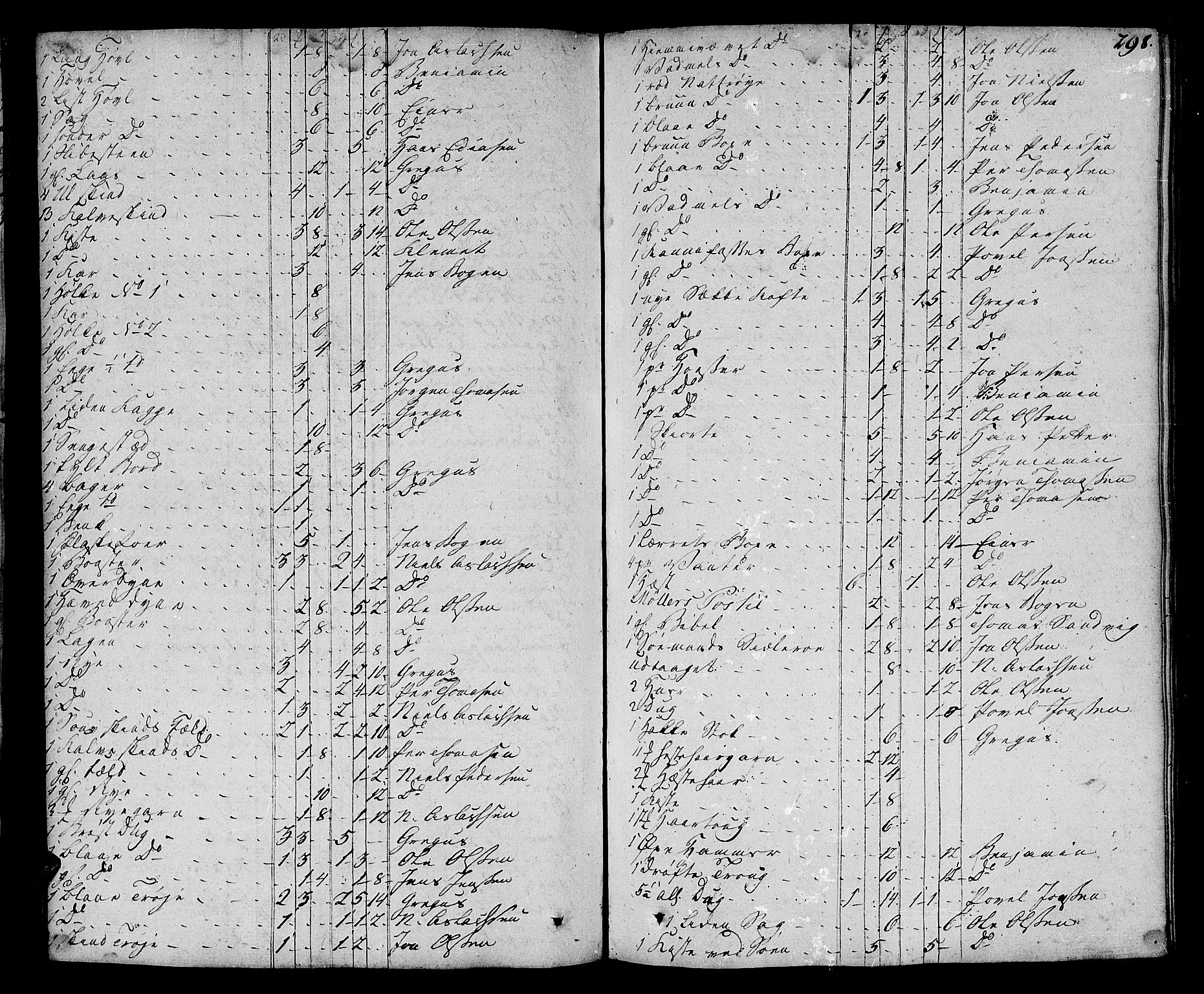 Senja og Tromsø sorenskriveri , SATØ/SATØ-31/H/Hb/L0144: Skifteutlodningsprotokoll, 1785-1789, p. 297b-298a