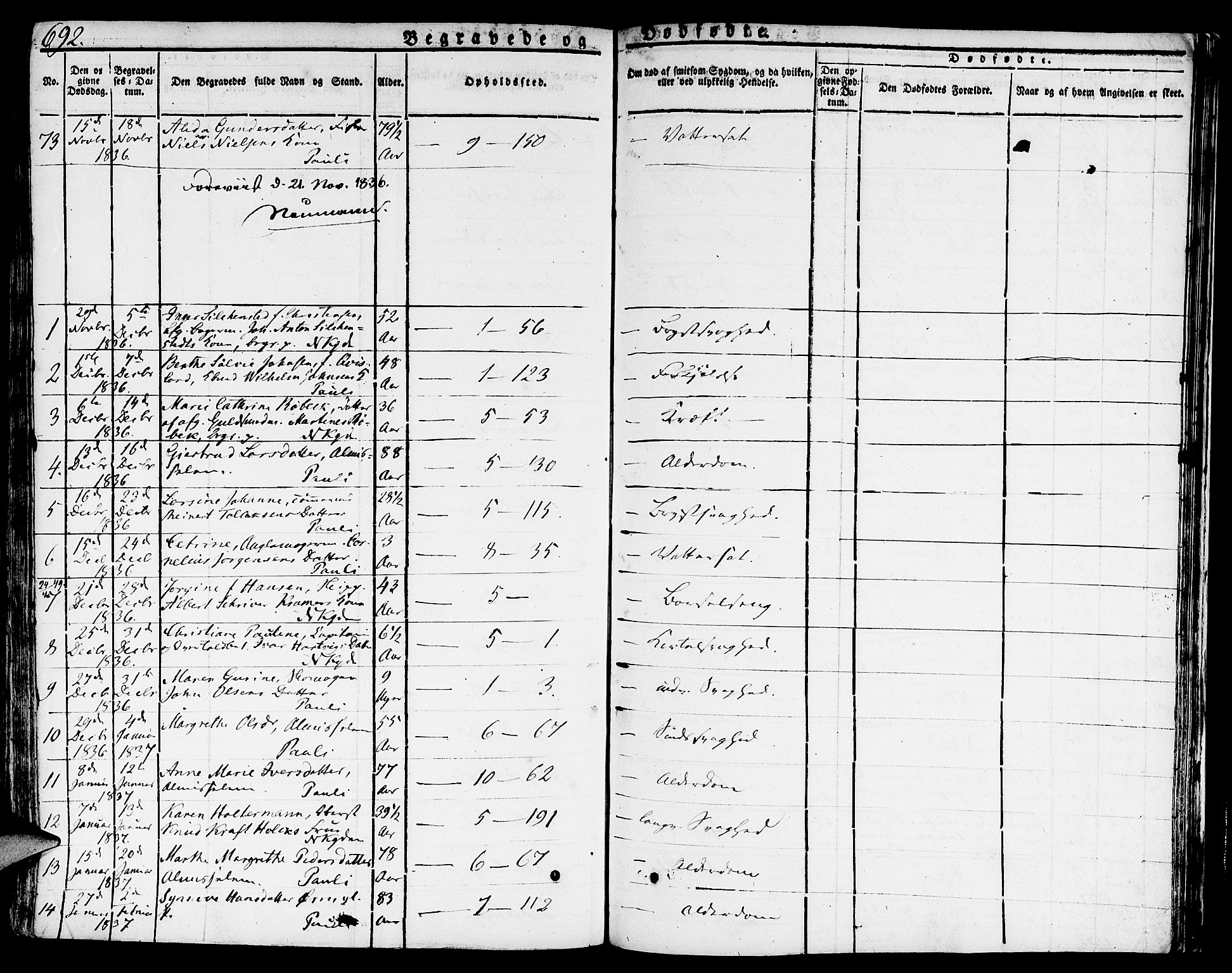 Nykirken Sokneprestembete, AV/SAB-A-77101/H/Hab: Parish register (copy) no. A 5II, 1821-1843, p. 692
