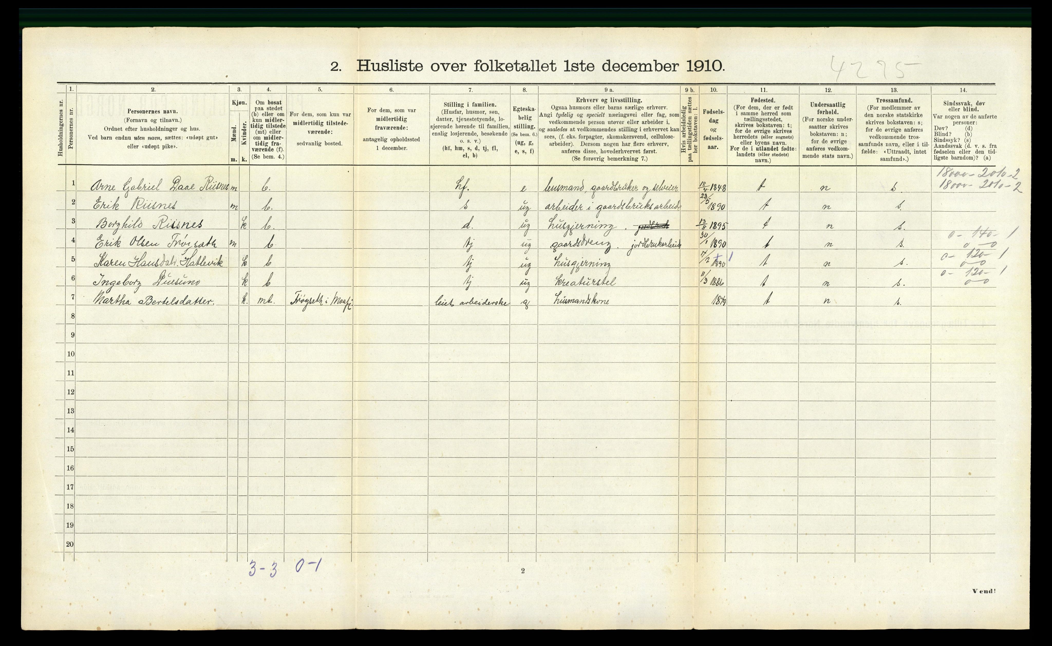 RA, 1910 census for Masfjorden, 1910, p. 87