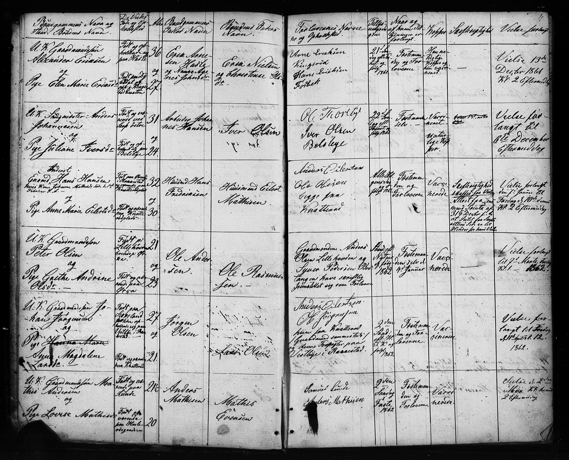 Varteig prestekontor Kirkebøker, SAO/A-10447a/H/Ha/L0001: Banns register no. 1, 1861-1916, p. 4