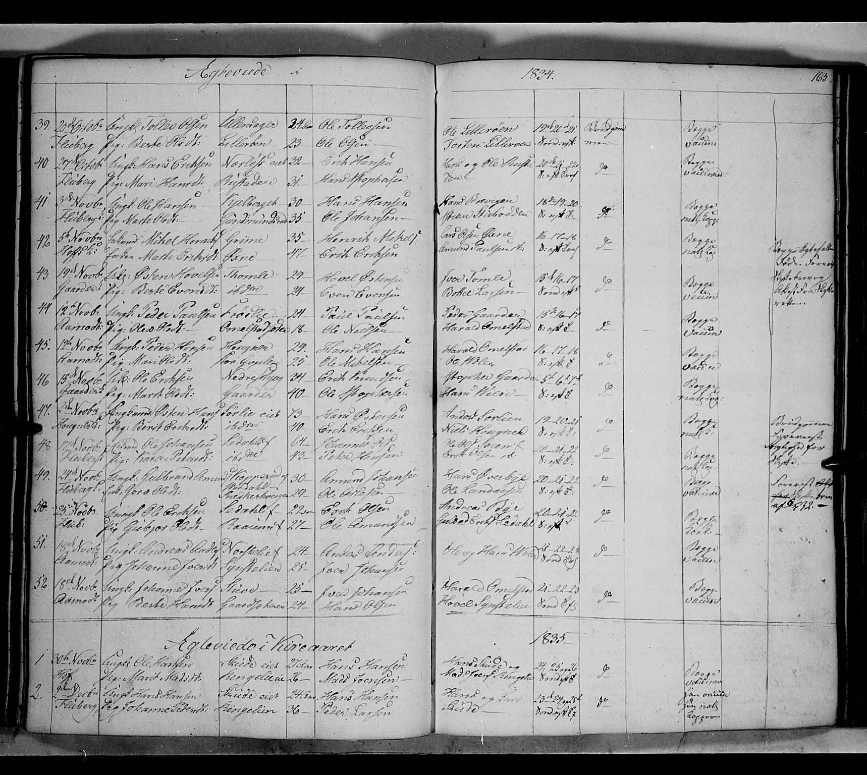 Land prestekontor, SAH/PREST-120/H/Ha/Hab/L0002: Parish register (copy) no. 2, 1833-1849, p. 163
