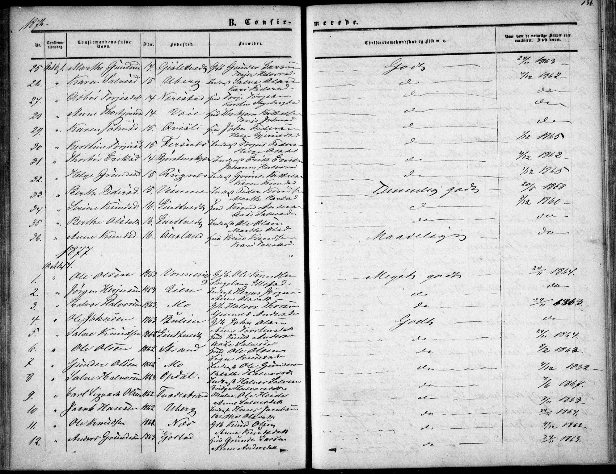 Gjerstad sokneprestkontor, AV/SAK-1111-0014/F/Fa/Fab/L0003: Parish register (official) no. A 3, 1853-1878, p. 136