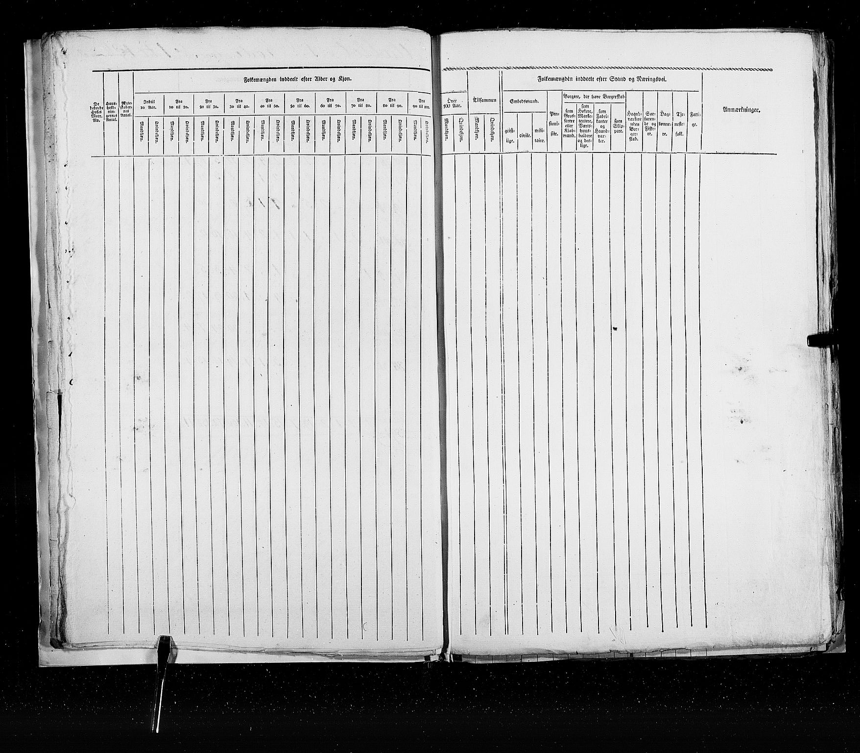 RA, Census 1825, vol. 22: Bergen, 1825