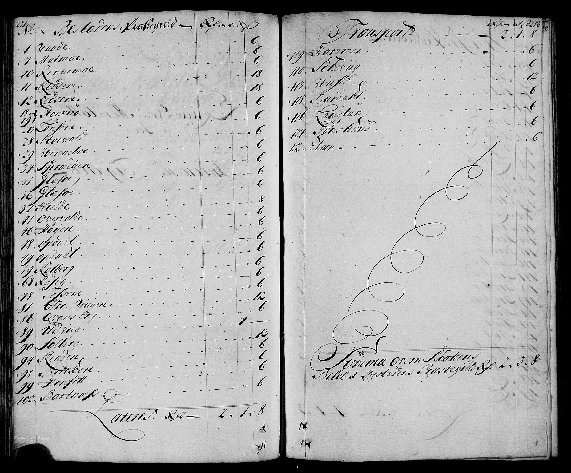 Rentekammeret inntil 1814, Realistisk ordnet avdeling, AV/RA-EA-4070/N/Nb/Nbf/L0167: Inderøy matrikkelprotokoll, 1723, p. 121