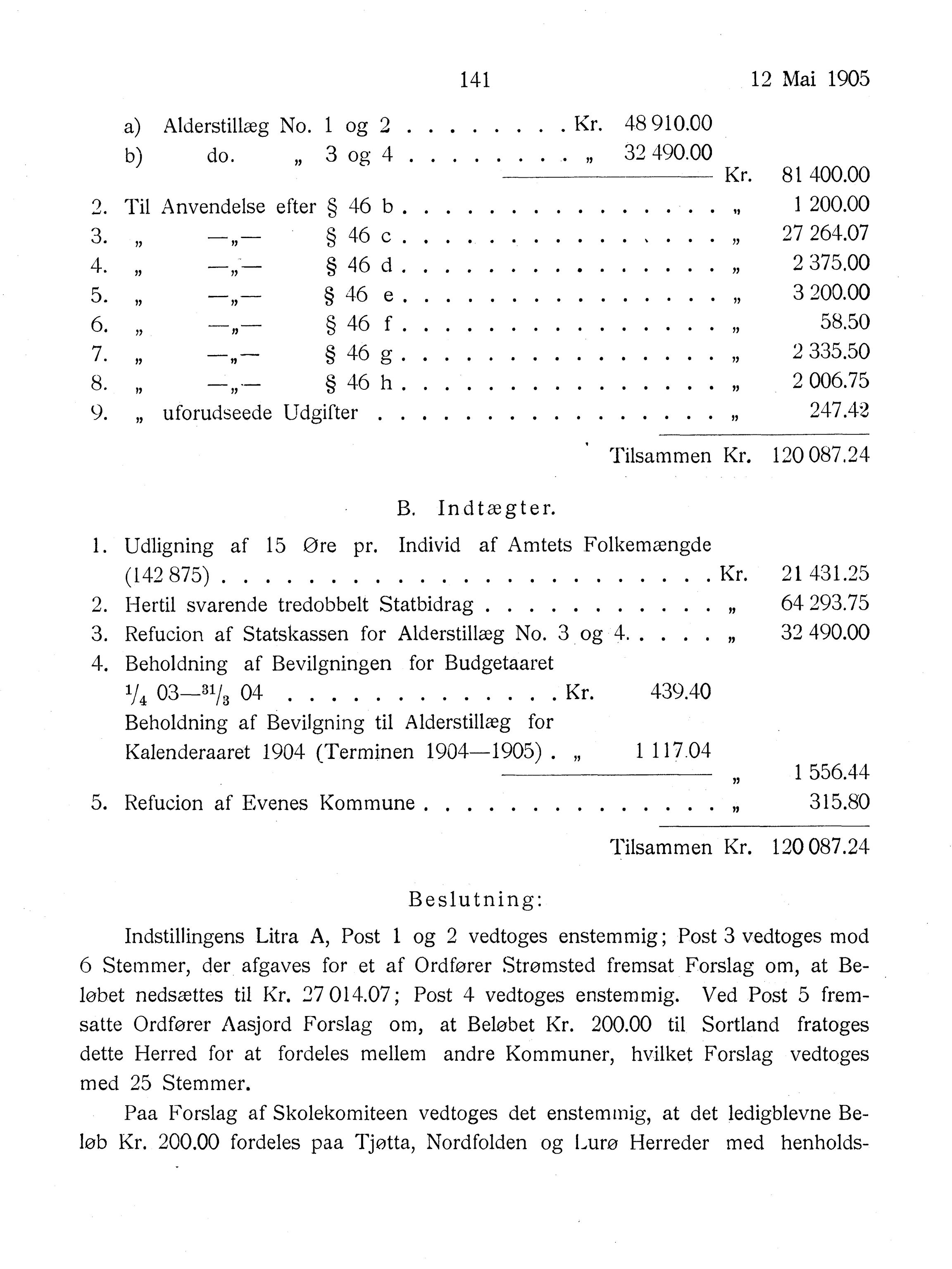 Nordland Fylkeskommune. Fylkestinget, AIN/NFK-17/176/A/Ac/L0028: Fylkestingsforhandlinger 1905, 1905, p. 142