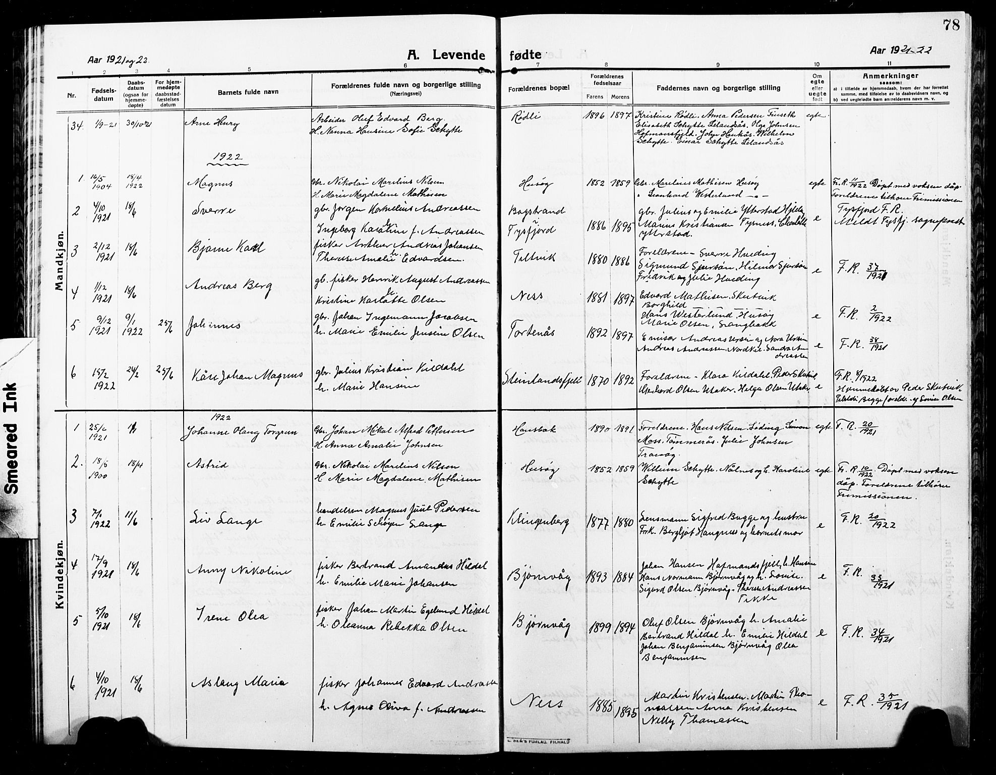 Ministerialprotokoller, klokkerbøker og fødselsregistre - Nordland, AV/SAT-A-1459/859/L0861: Parish register (copy) no. 859C07, 1910-1925, p. 78