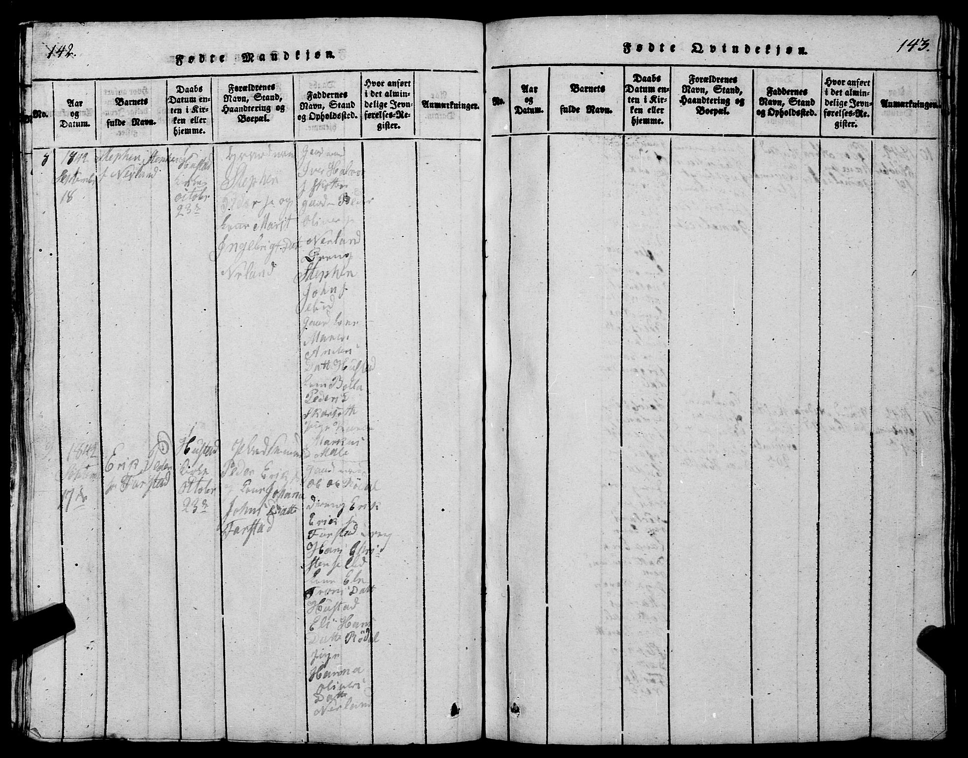 Ministerialprotokoller, klokkerbøker og fødselsregistre - Møre og Romsdal, SAT/A-1454/567/L0781: Parish register (copy) no. 567C01, 1818-1845, p. 142-143