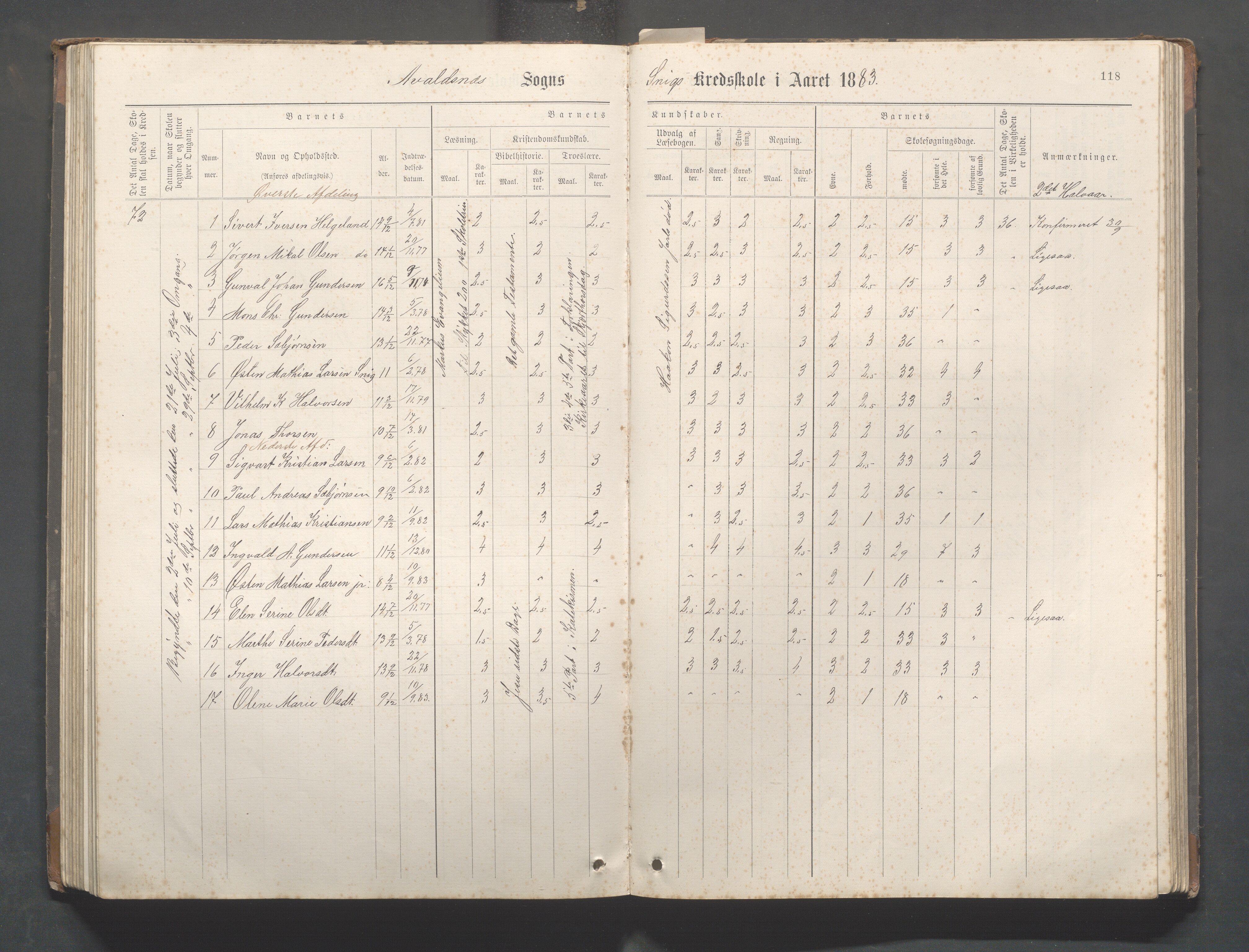 Avaldsnes Kommune - Kolnes skole, IKAR/K-101719/H/L0001: Skoleprotokoll for Kolnes, Snik,Vormedal, 1882-1918, p. 118