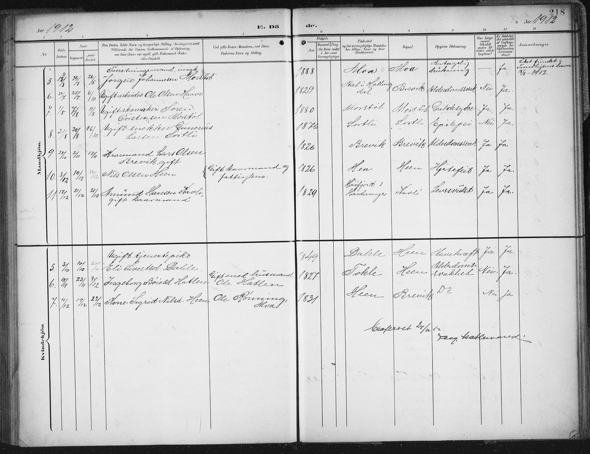 Ministerialprotokoller, klokkerbøker og fødselsregistre - Møre og Romsdal, AV/SAT-A-1454/545/L0589: Parish register (copy) no. 545C03, 1902-1937, p. 218