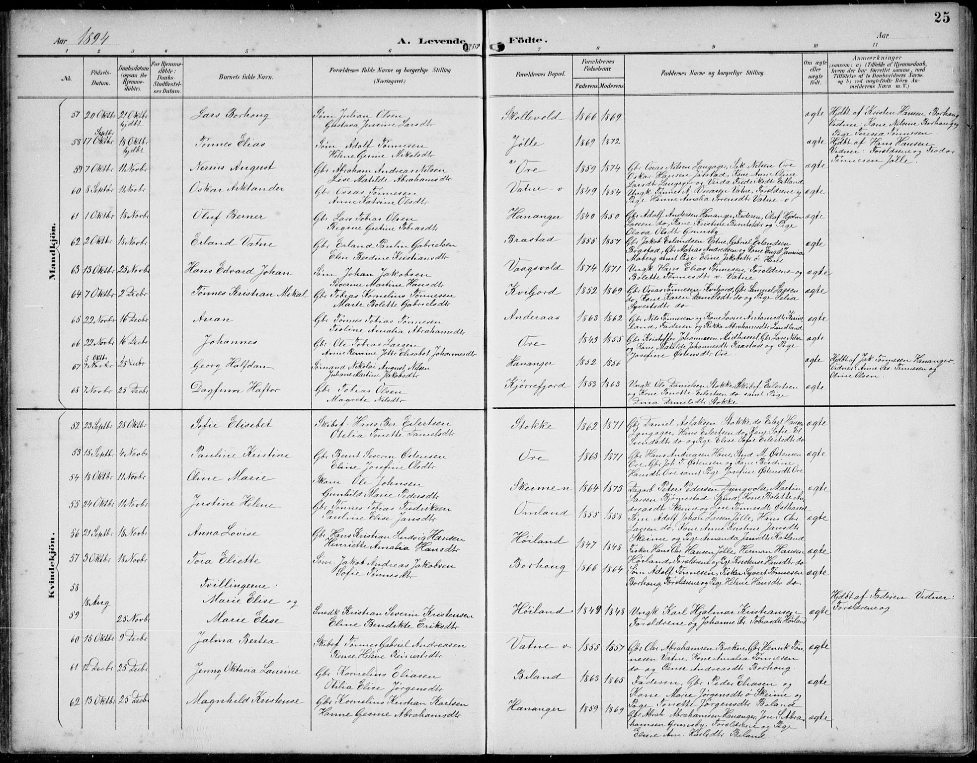 Lista sokneprestkontor, AV/SAK-1111-0027/F/Fb/L0005: Parish register (copy) no. B 5, 1892-1923, p. 25