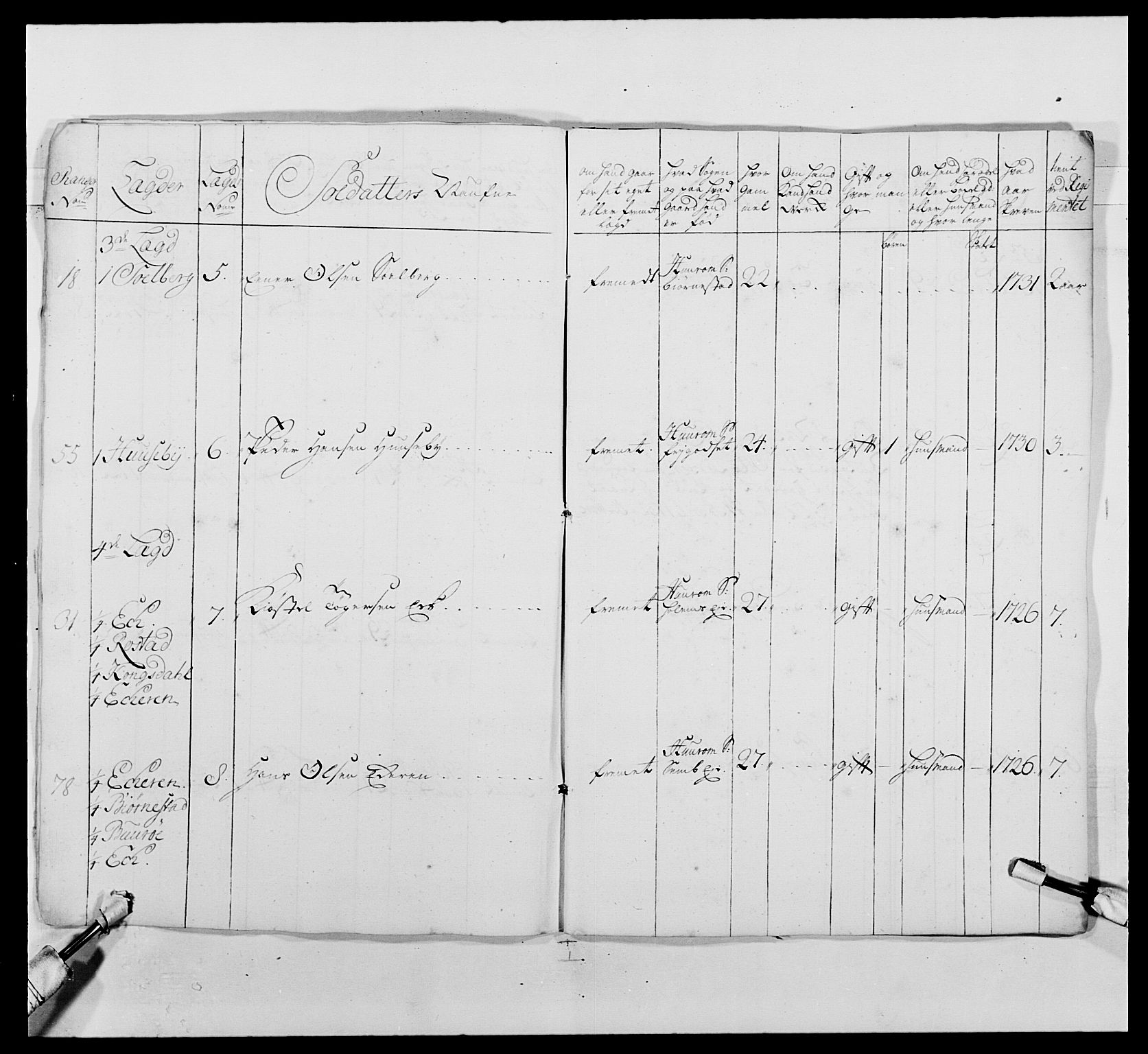 Kommanderende general (KG I) med Det norske krigsdirektorium, AV/RA-EA-5419/E/Ea/L0486: 1. Akershusiske regiment, 1727-1749, p. 58