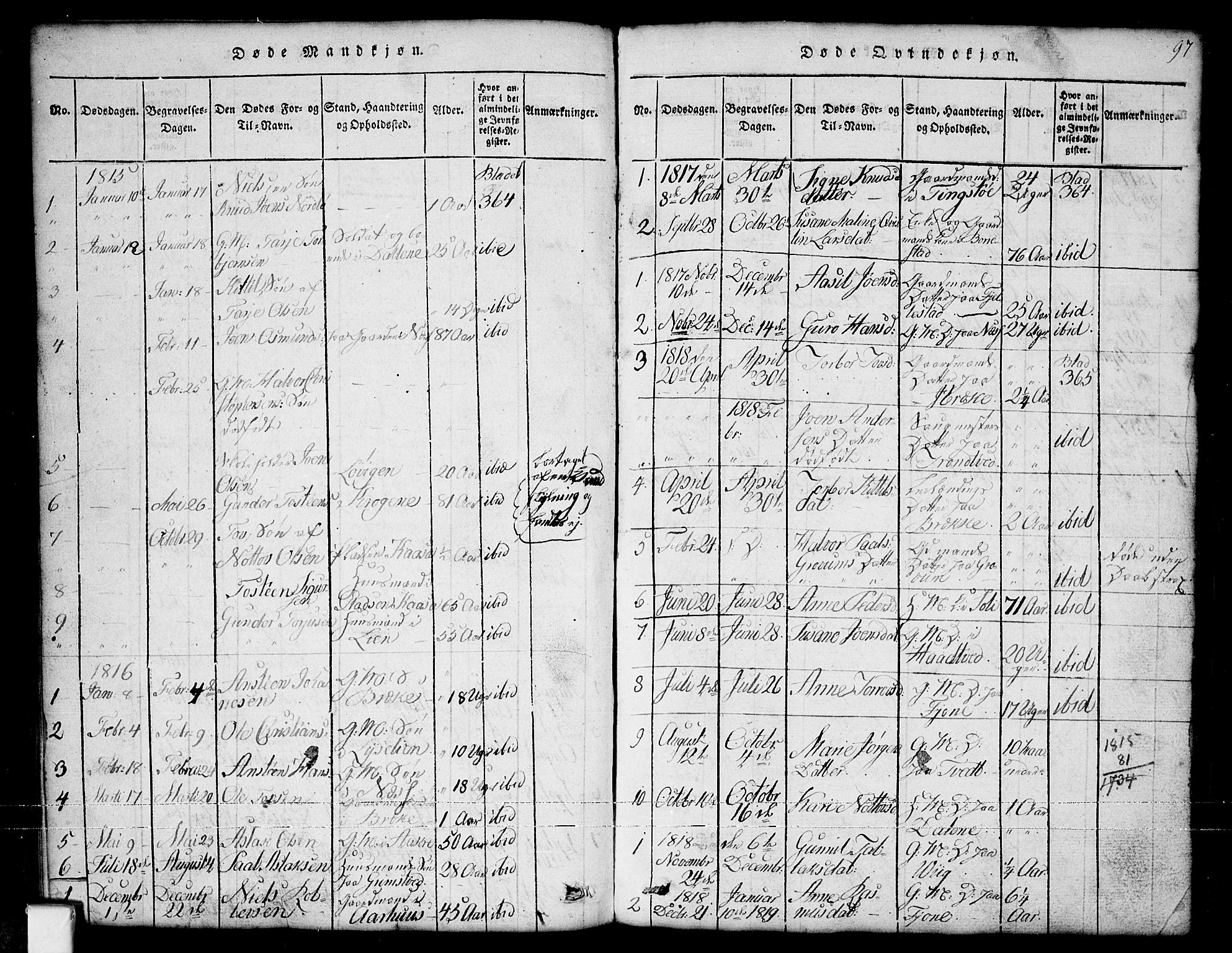 Nissedal kirkebøker, SAKO/A-288/G/Ga/L0001: Parish register (copy) no. I 1, 1814-1860, p. 97
