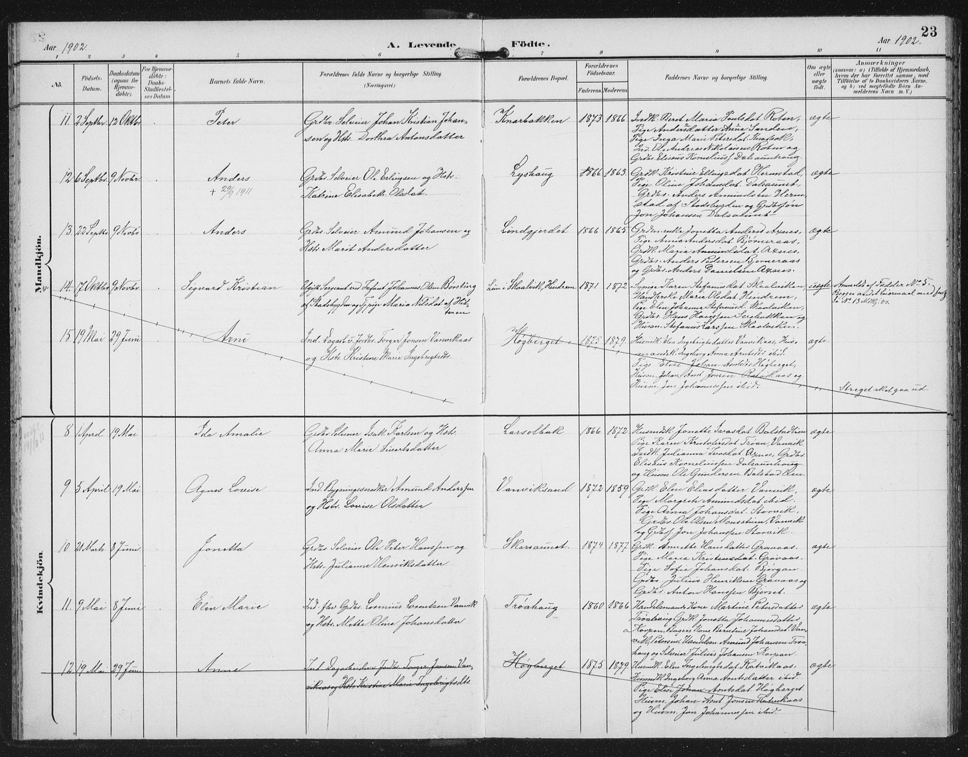 Ministerialprotokoller, klokkerbøker og fødselsregistre - Nord-Trøndelag, SAT/A-1458/702/L0024: Parish register (official) no. 702A02, 1898-1914, p. 23