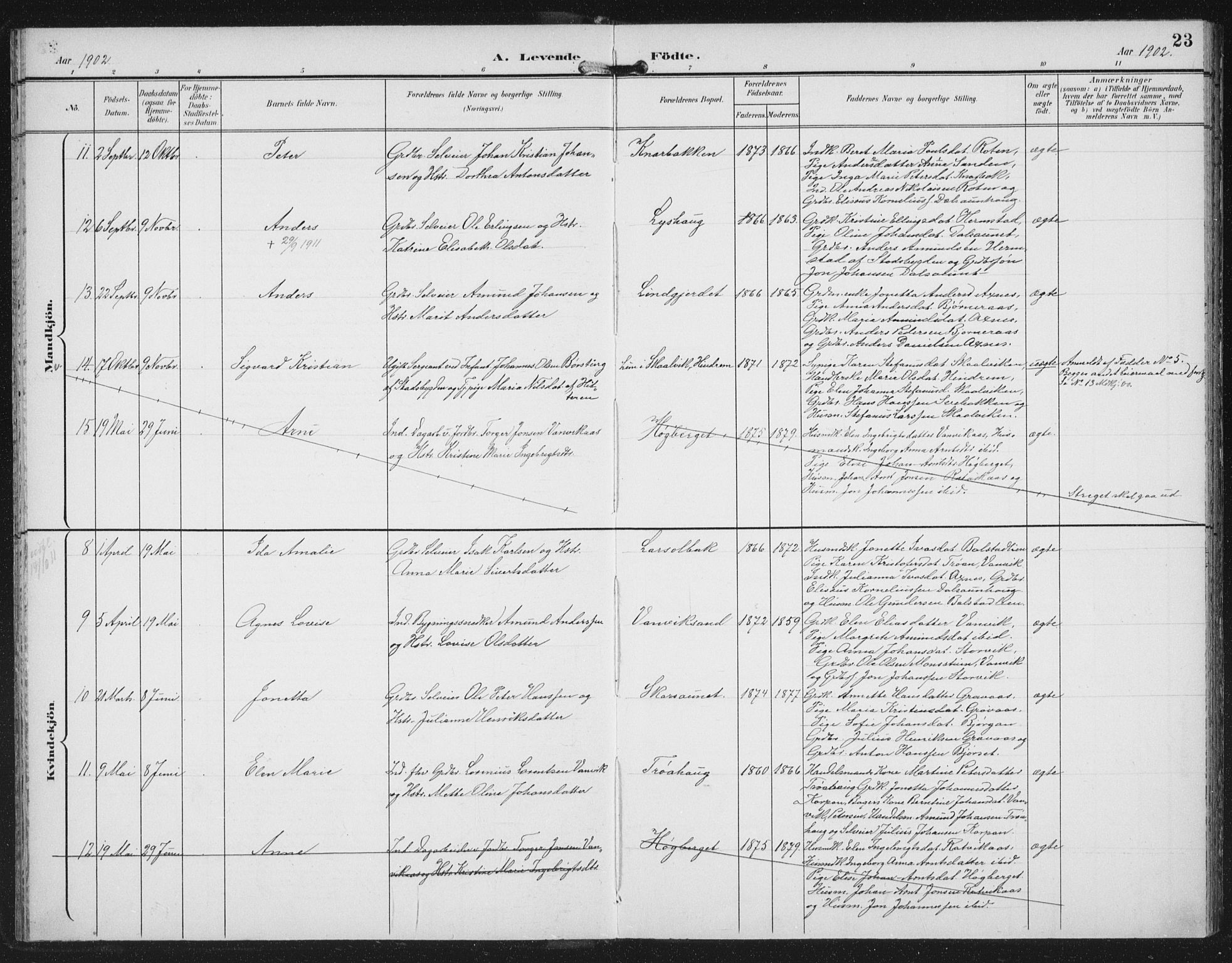 Ministerialprotokoller, klokkerbøker og fødselsregistre - Nord-Trøndelag, AV/SAT-A-1458/702/L0024: Parish register (official) no. 702A02, 1898-1914, p. 23