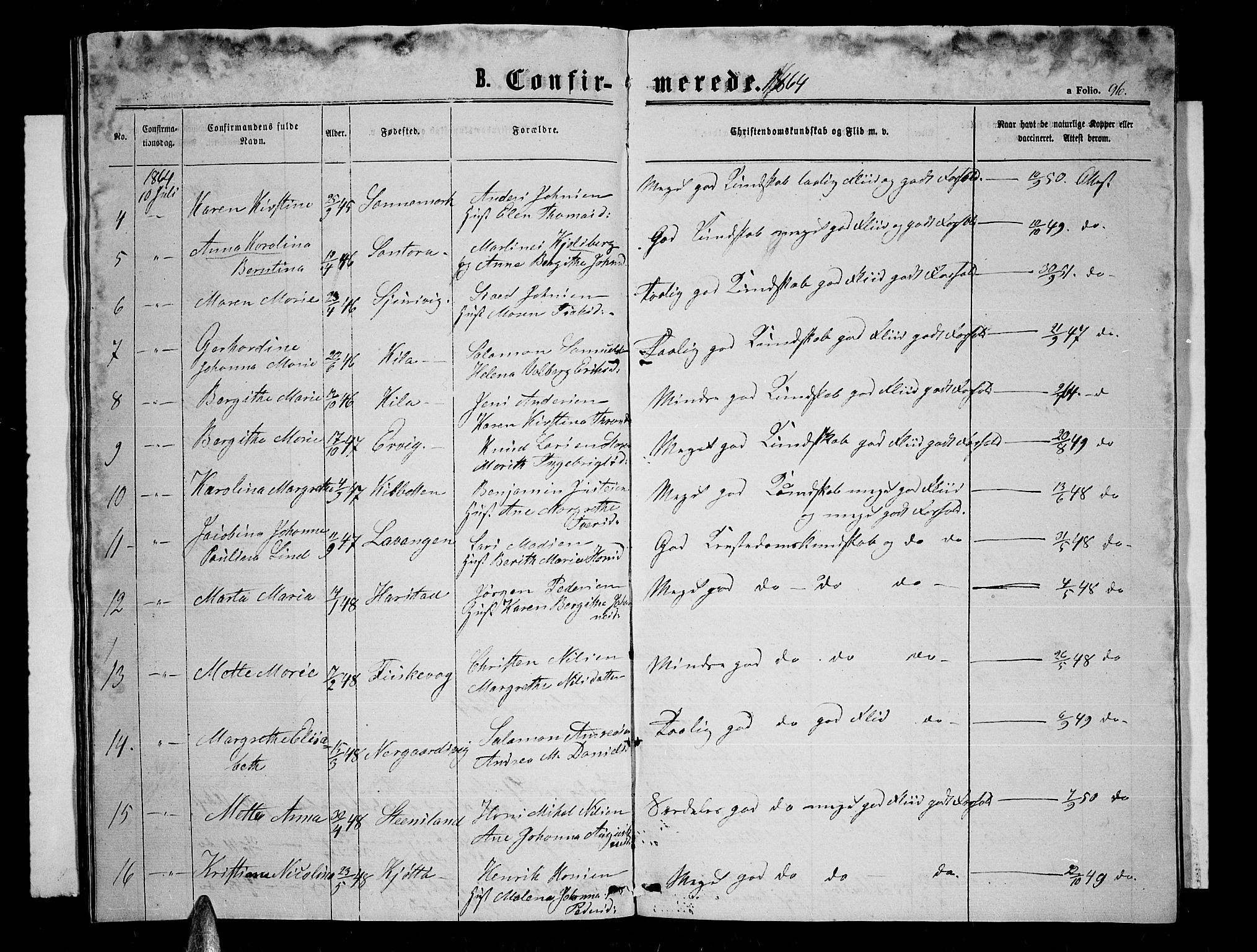 Trondenes sokneprestkontor, AV/SATØ-S-1319/H/Hb/L0008klokker: Parish register (copy) no. 8, 1863-1869, p. 96