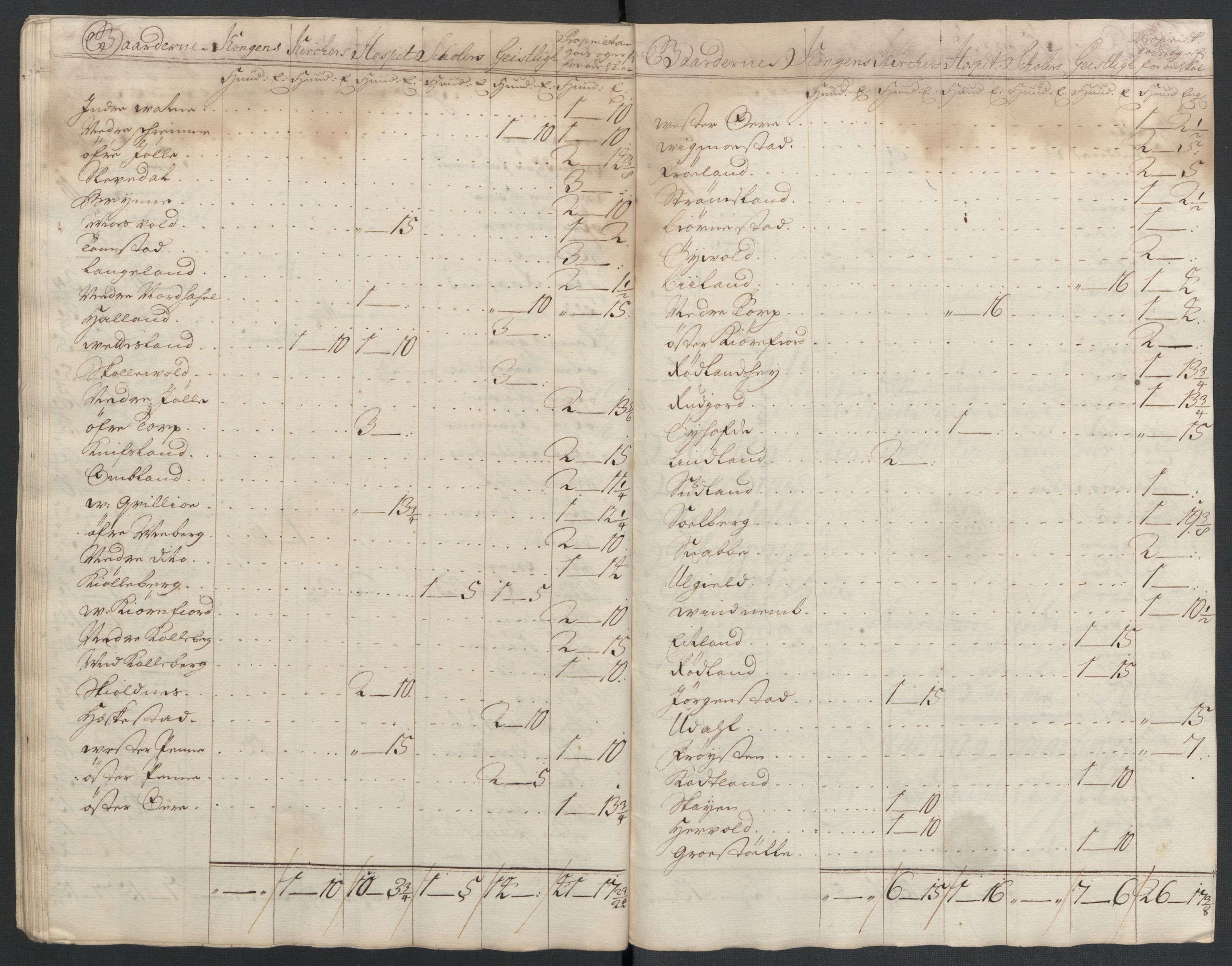 Rentekammeret inntil 1814, Reviderte regnskaper, Fogderegnskap, RA/EA-4092/R43/L2551: Fogderegnskap Lista og Mandal, 1705-1709, p. 357