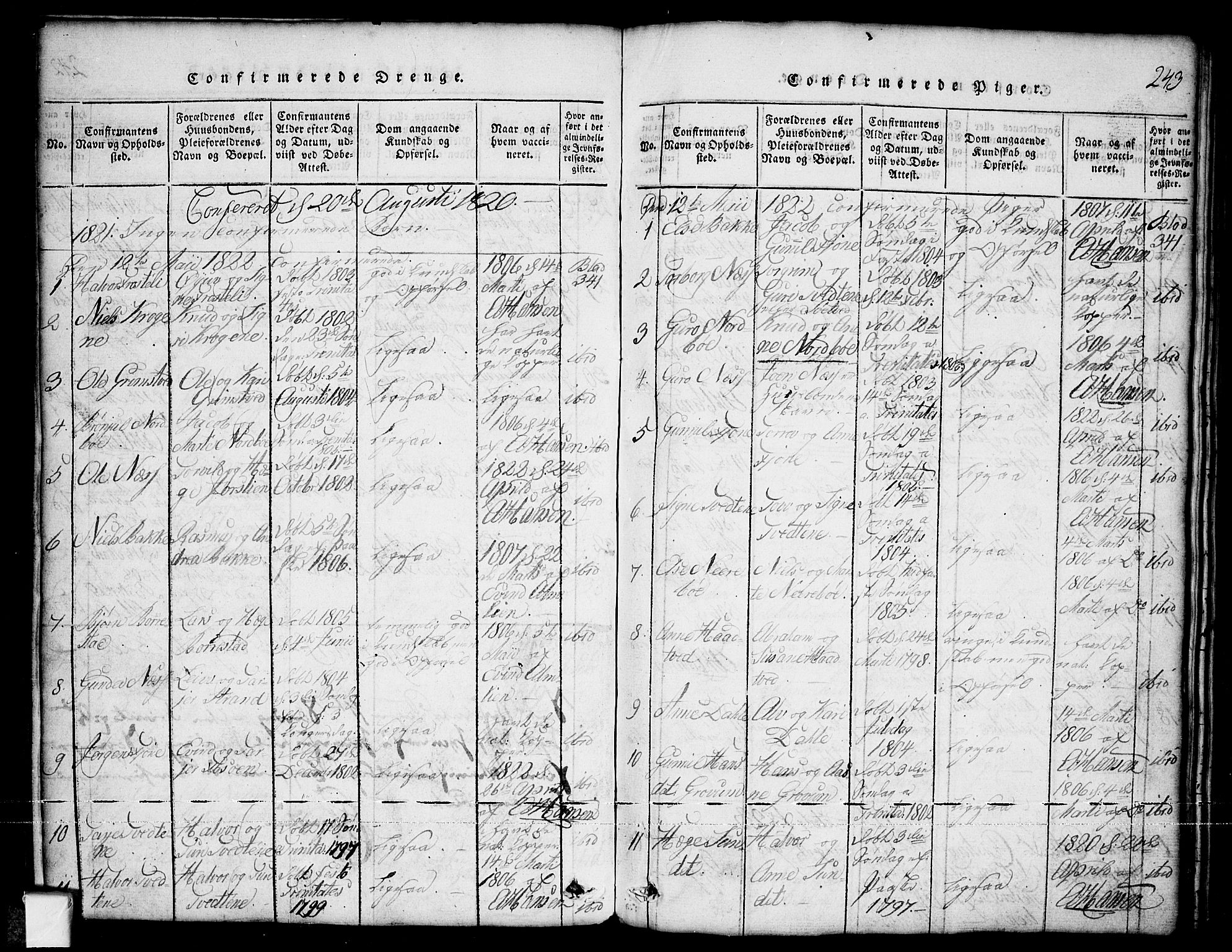 Nissedal kirkebøker, SAKO/A-288/G/Ga/L0001: Parish register (copy) no. I 1, 1814-1860, p. 243