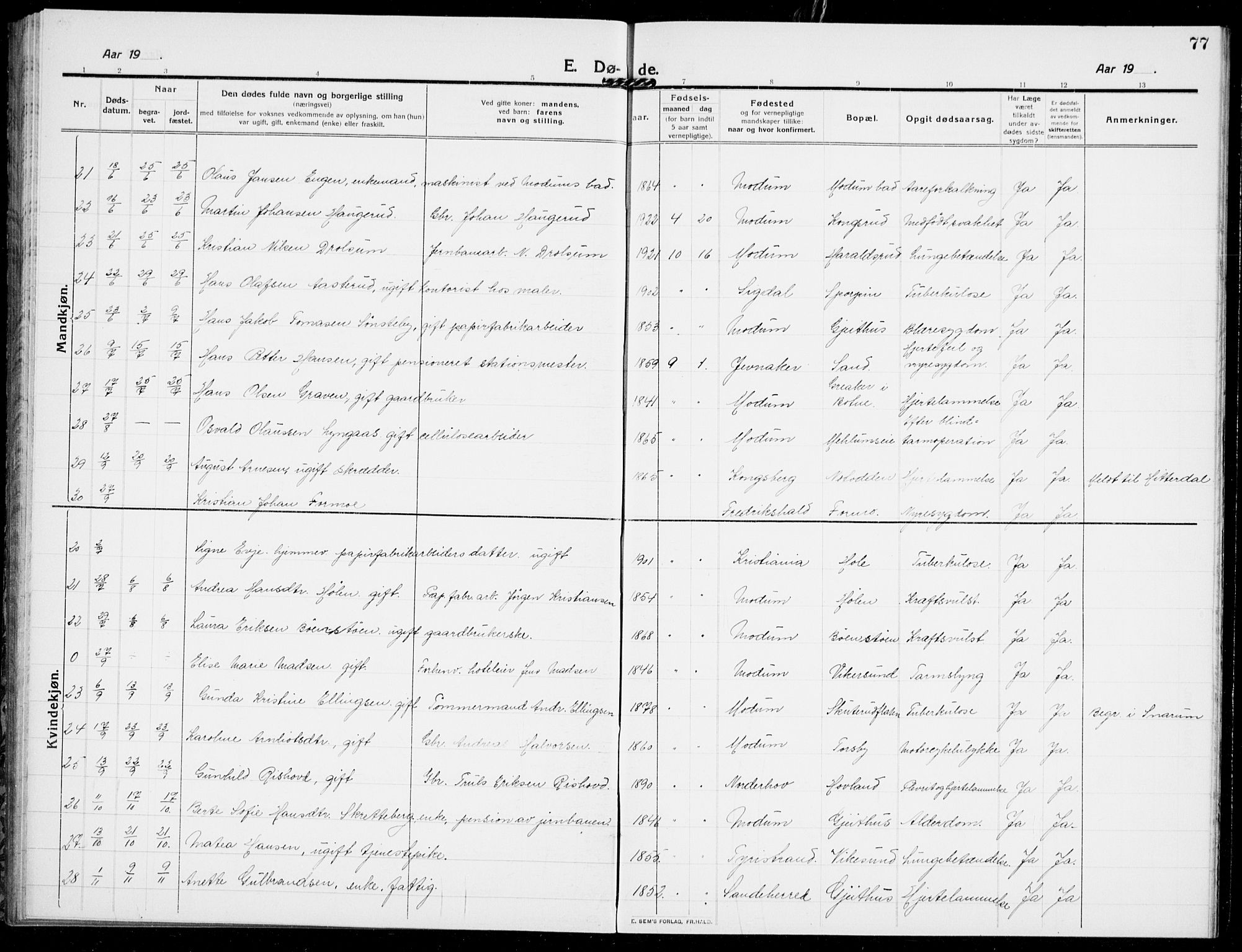 Modum kirkebøker, AV/SAKO-A-234/G/Ga/L0011: Parish register (copy) no. I 11, 1910-1925, p. 77
