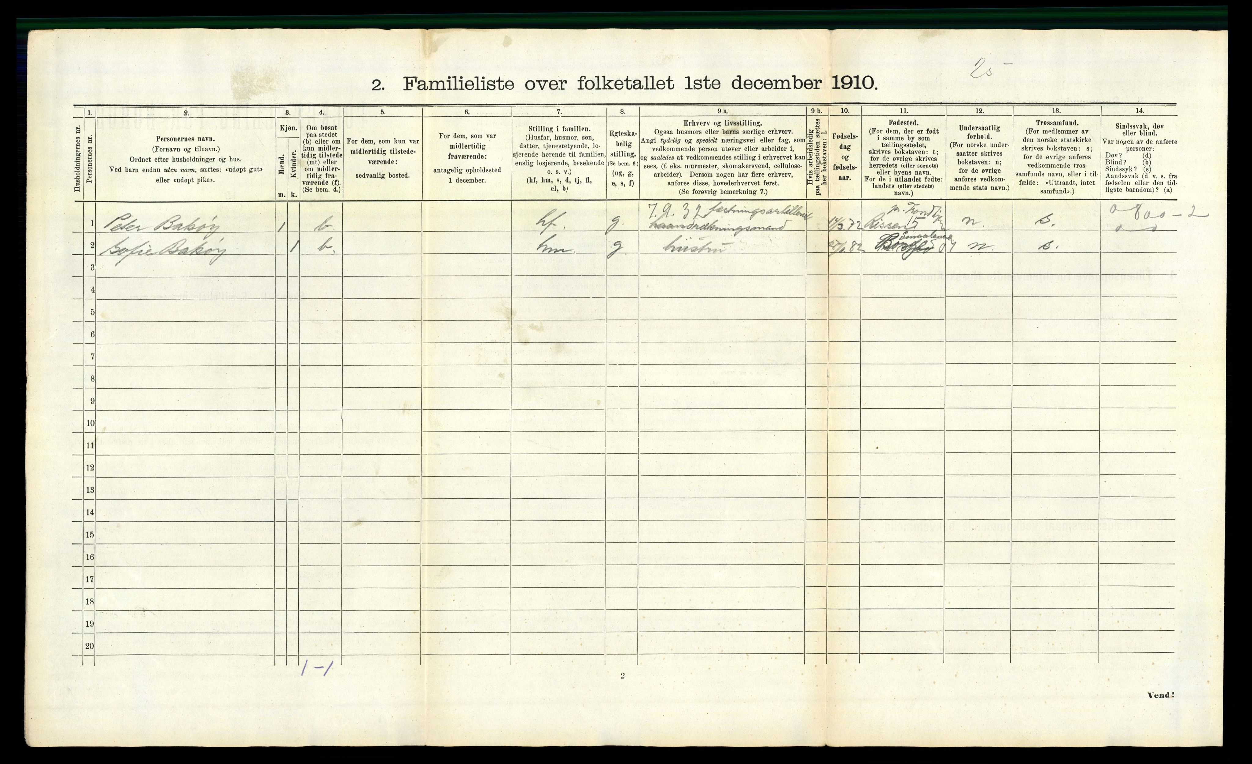 RA, 1910 census for Fredrikstad, 1910, p. 97